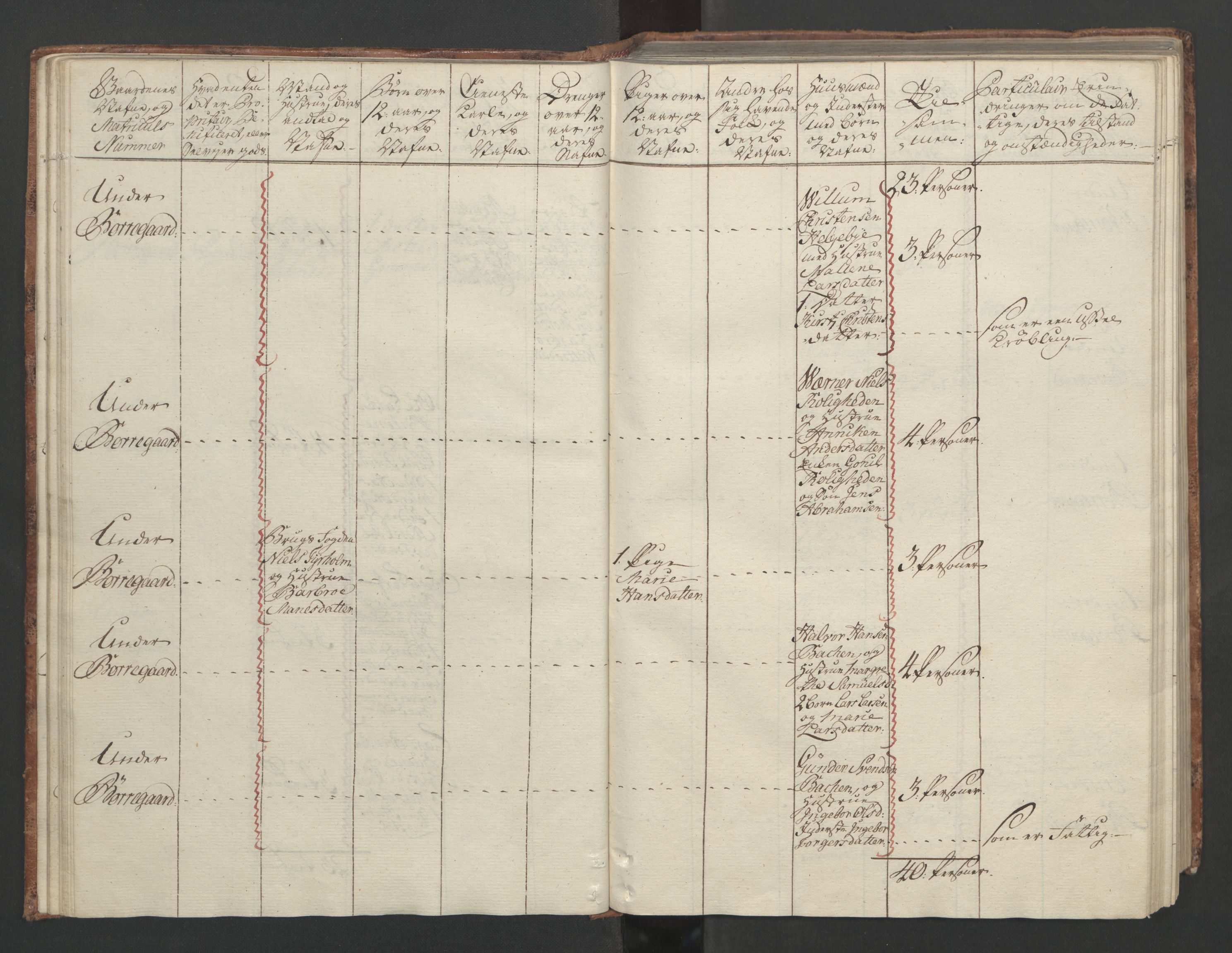 Rentekammeret inntil 1814, Reviderte regnskaper, Fogderegnskap, AV/RA-EA-4092/R04/L0260: Ekstraskatten Moss, Onsøy, Tune, Veme og Åbygge, 1762, p. 66