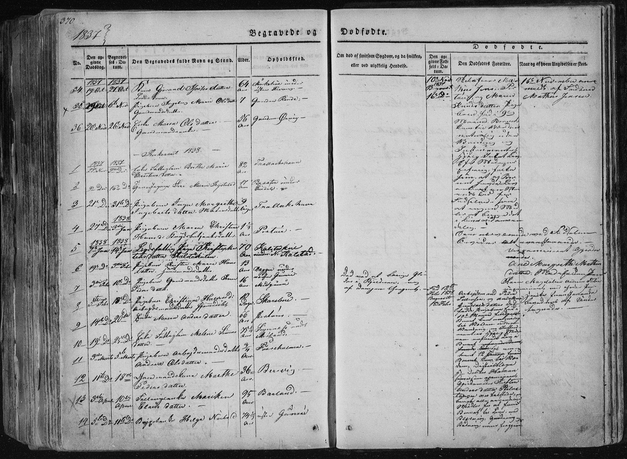 Sannidal kirkebøker, AV/SAKO-A-296/F/Fa/L0006: Parish register (official) no. 6, 1831-1847, p. 370