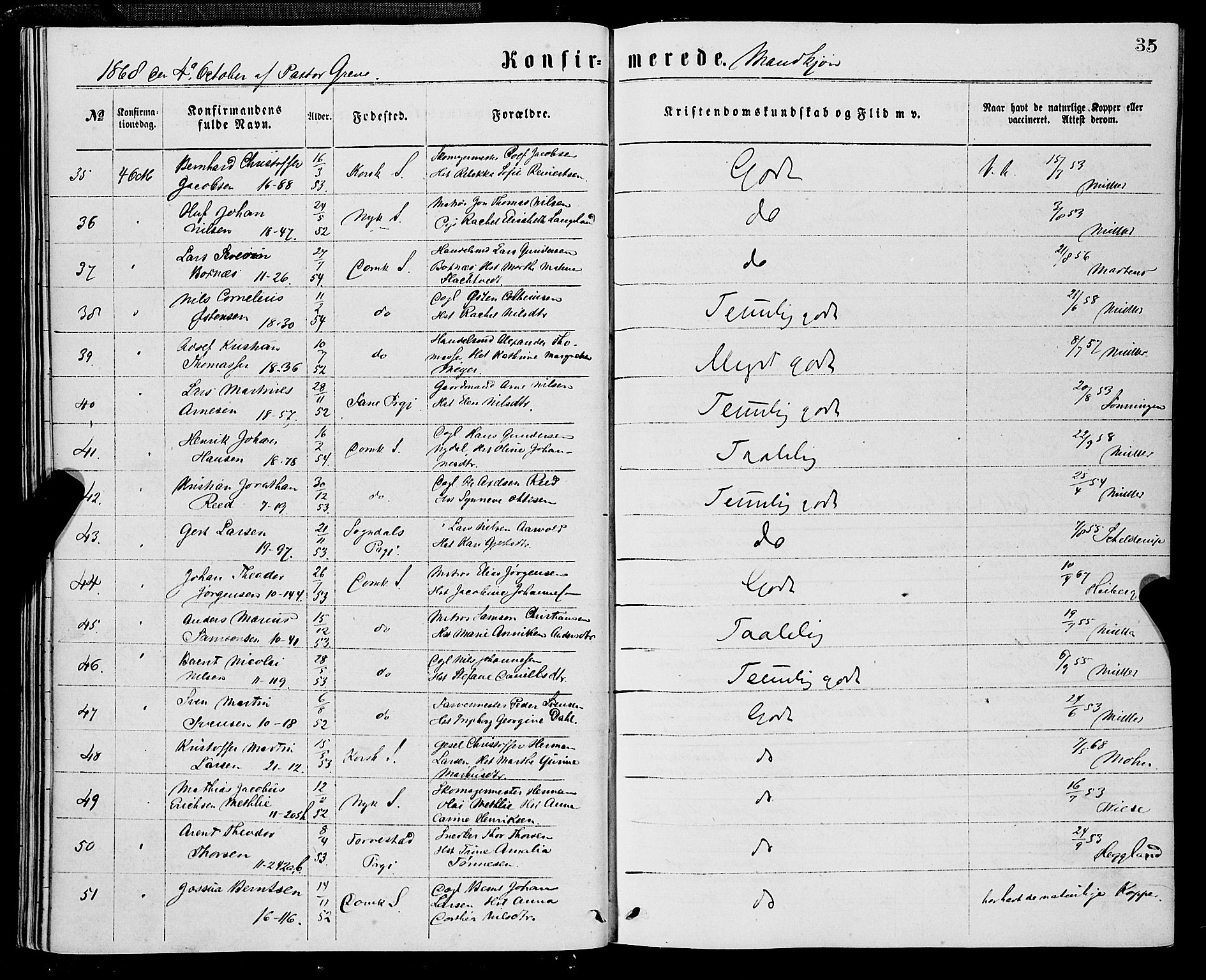 Domkirken sokneprestembete, AV/SAB-A-74801/H/Haa/L0029: Parish register (official) no. C 4, 1864-1879, p. 35