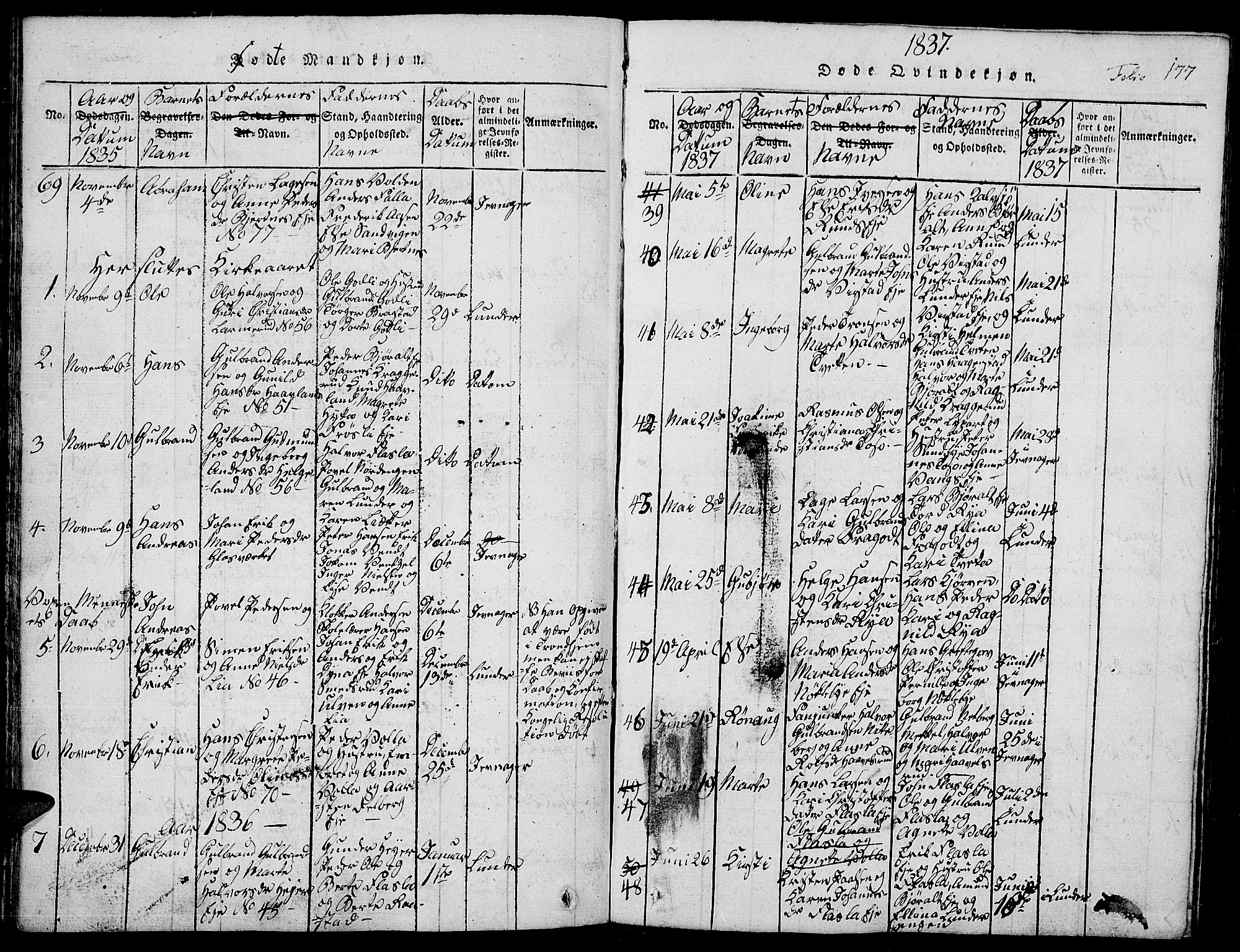 Jevnaker prestekontor, SAH/PREST-116/H/Ha/Hab/L0001: Parish register (copy) no. 1, 1815-1837, p. 177