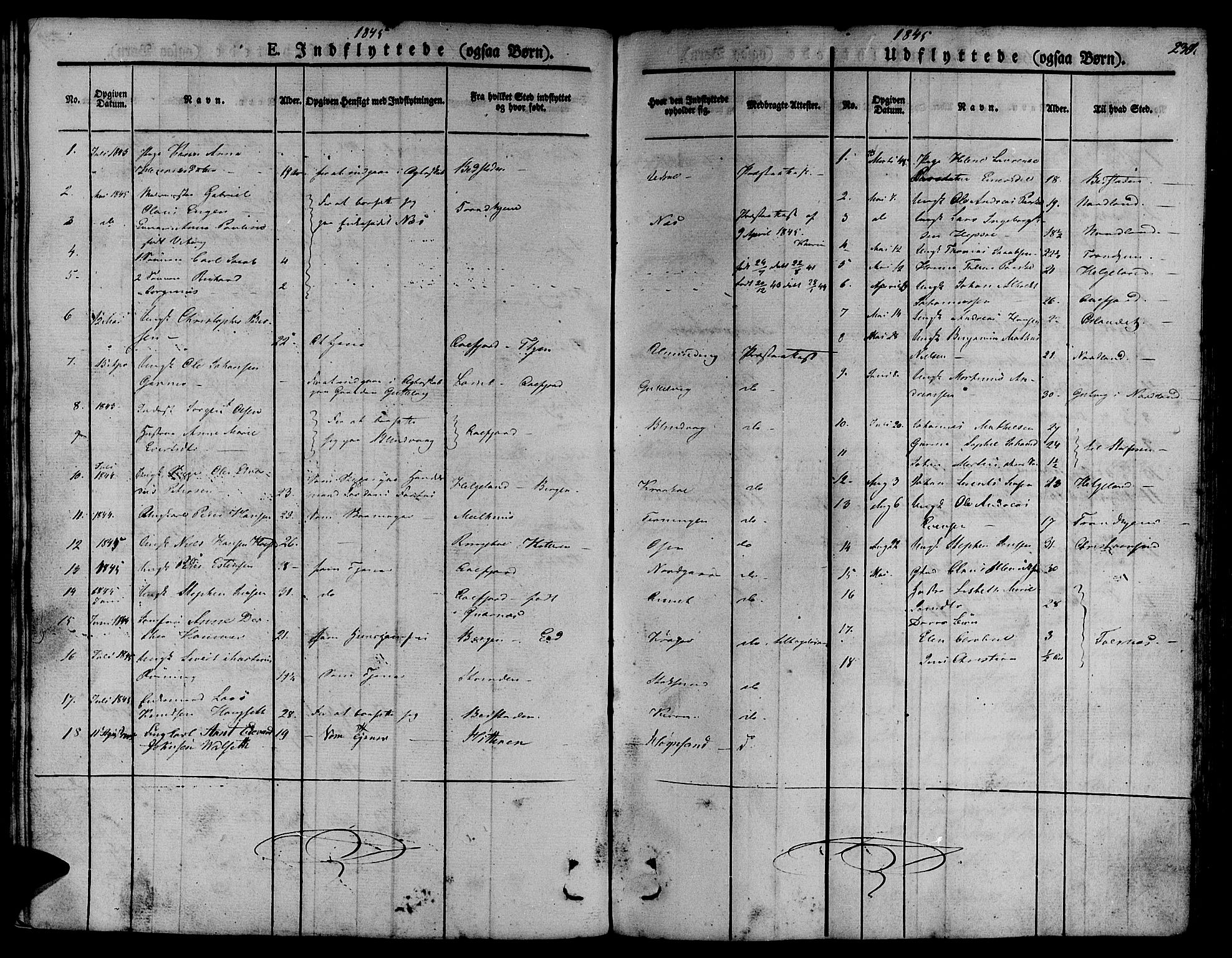 Ministerialprotokoller, klokkerbøker og fødselsregistre - Sør-Trøndelag, SAT/A-1456/657/L0703: Parish register (official) no. 657A04, 1831-1846, p. 230