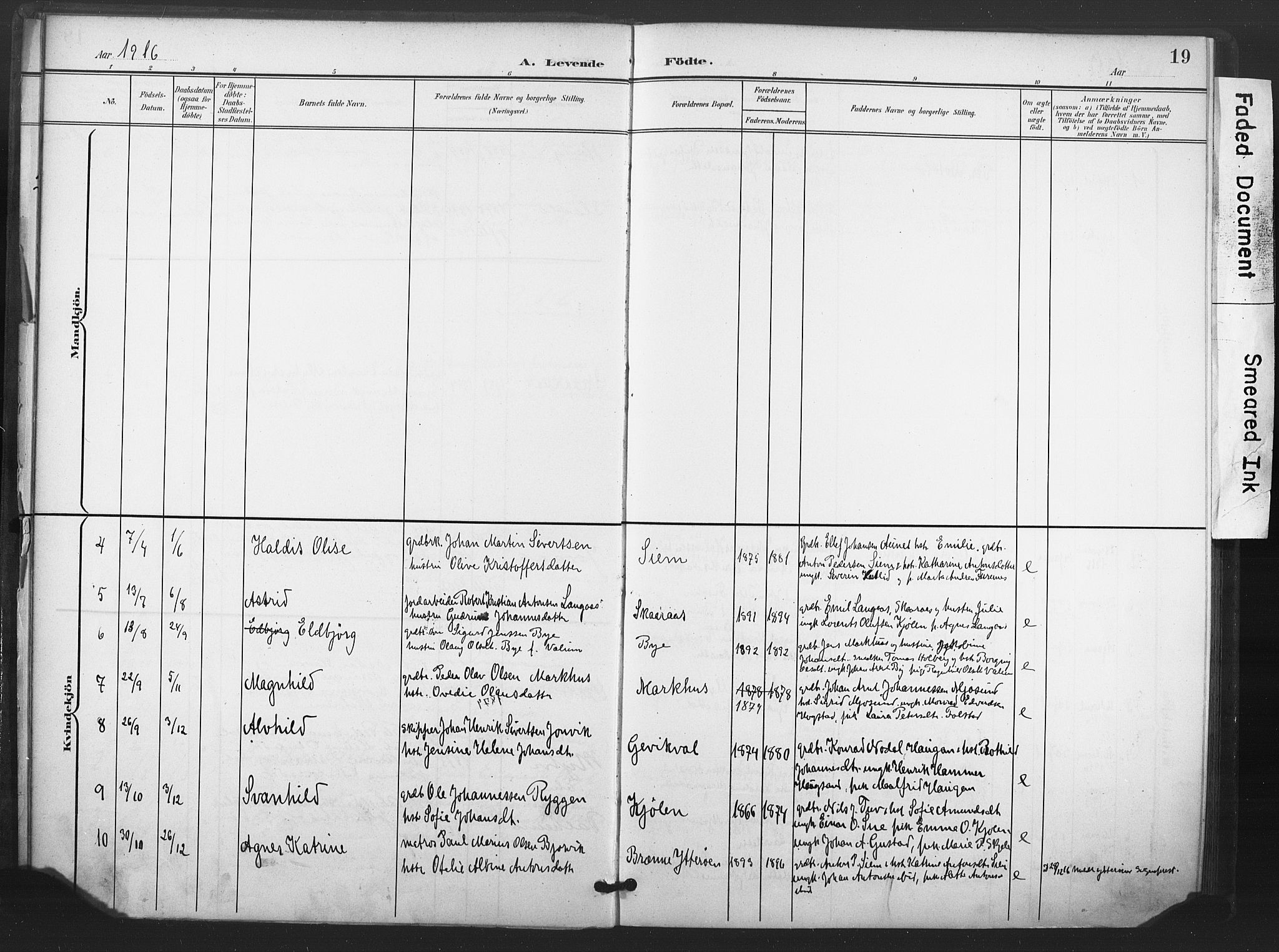 Ministerialprotokoller, klokkerbøker og fødselsregistre - Nord-Trøndelag, AV/SAT-A-1458/719/L0179: Parish register (official) no. 719A02, 1901-1923, p. 19