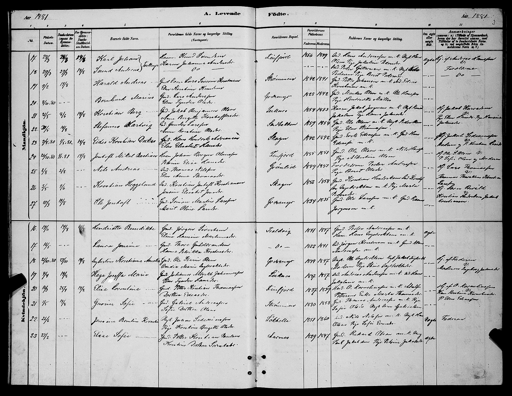 Lenvik sokneprestembete, AV/SATØ-S-1310/H/Ha/Hab/L0006klokker: Parish register (copy) no. 6, 1881-1889, p. 3