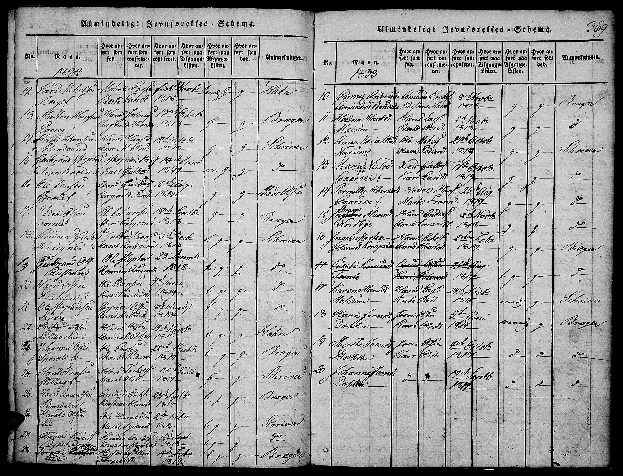 Land prestekontor, SAH/PREST-120/H/Ha/Hab/L0001: Parish register (copy) no. 1, 1814-1833, p. 369