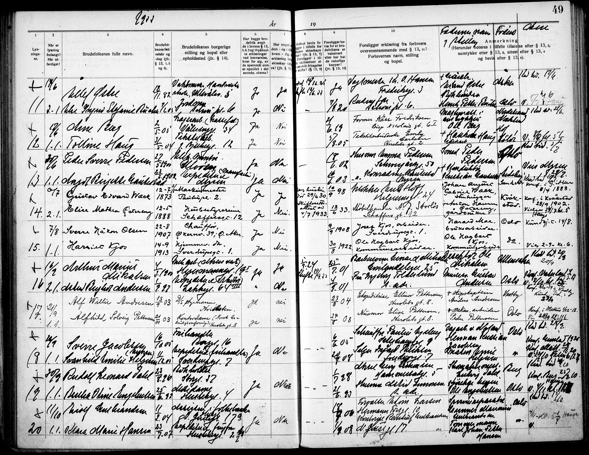 Matteus prestekontor Kirkebøker, AV/SAO-A-10870/H/Ha/L0001: Banns register no. 1, 1919-1937, p. 49