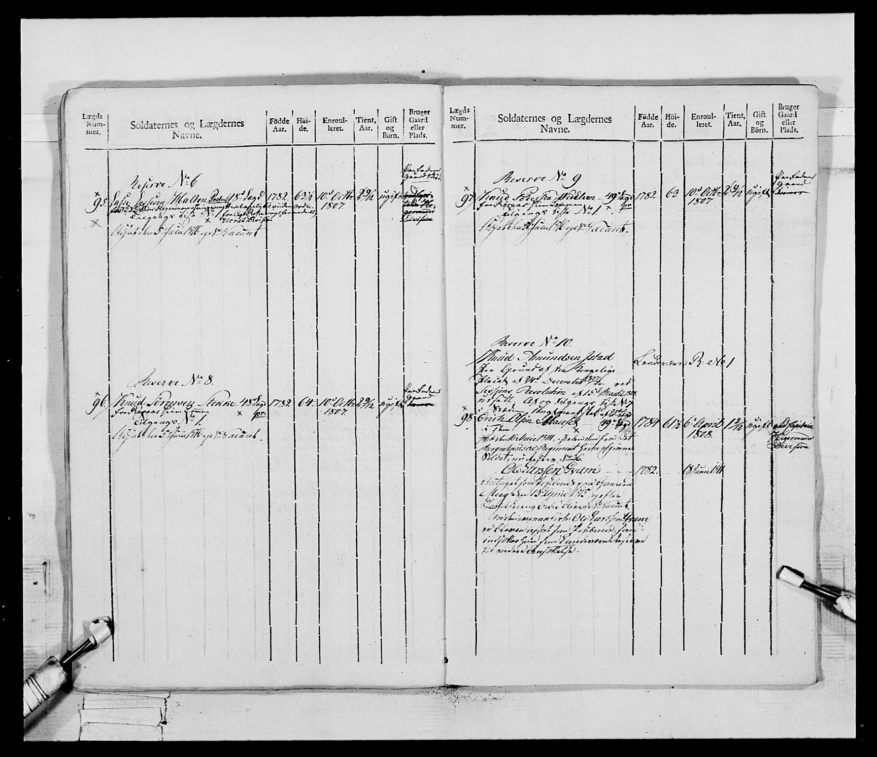 Generalitets- og kommissariatskollegiet, Det kongelige norske kommissariatskollegium, AV/RA-EA-5420/E/Eh/L0083b: 2. Trondheimske nasjonale infanteriregiment, 1810, p. 80