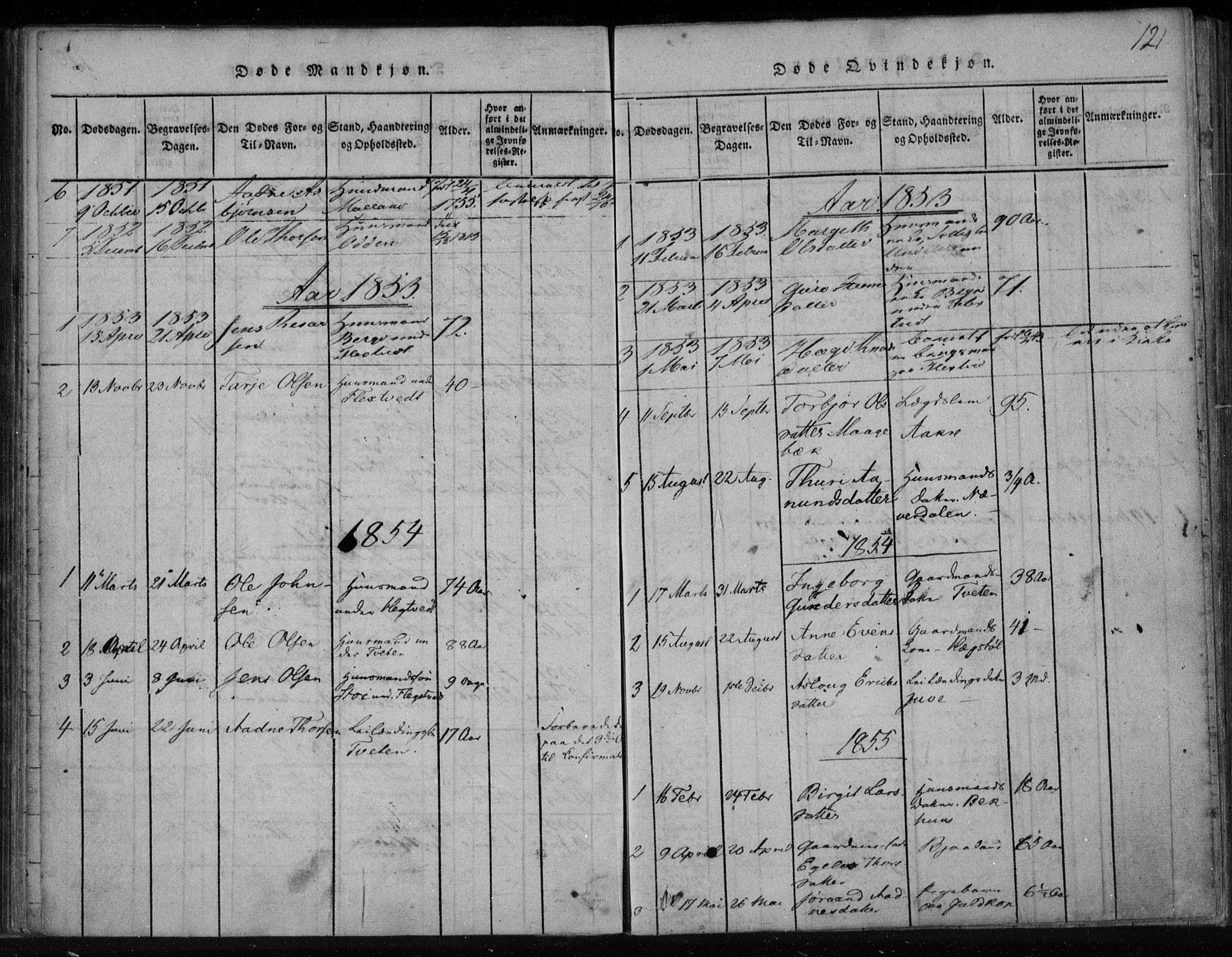 Lårdal kirkebøker, SAKO/A-284/F/Fa/L0005: Parish register (official) no. I 5, 1815-1860, p. 121