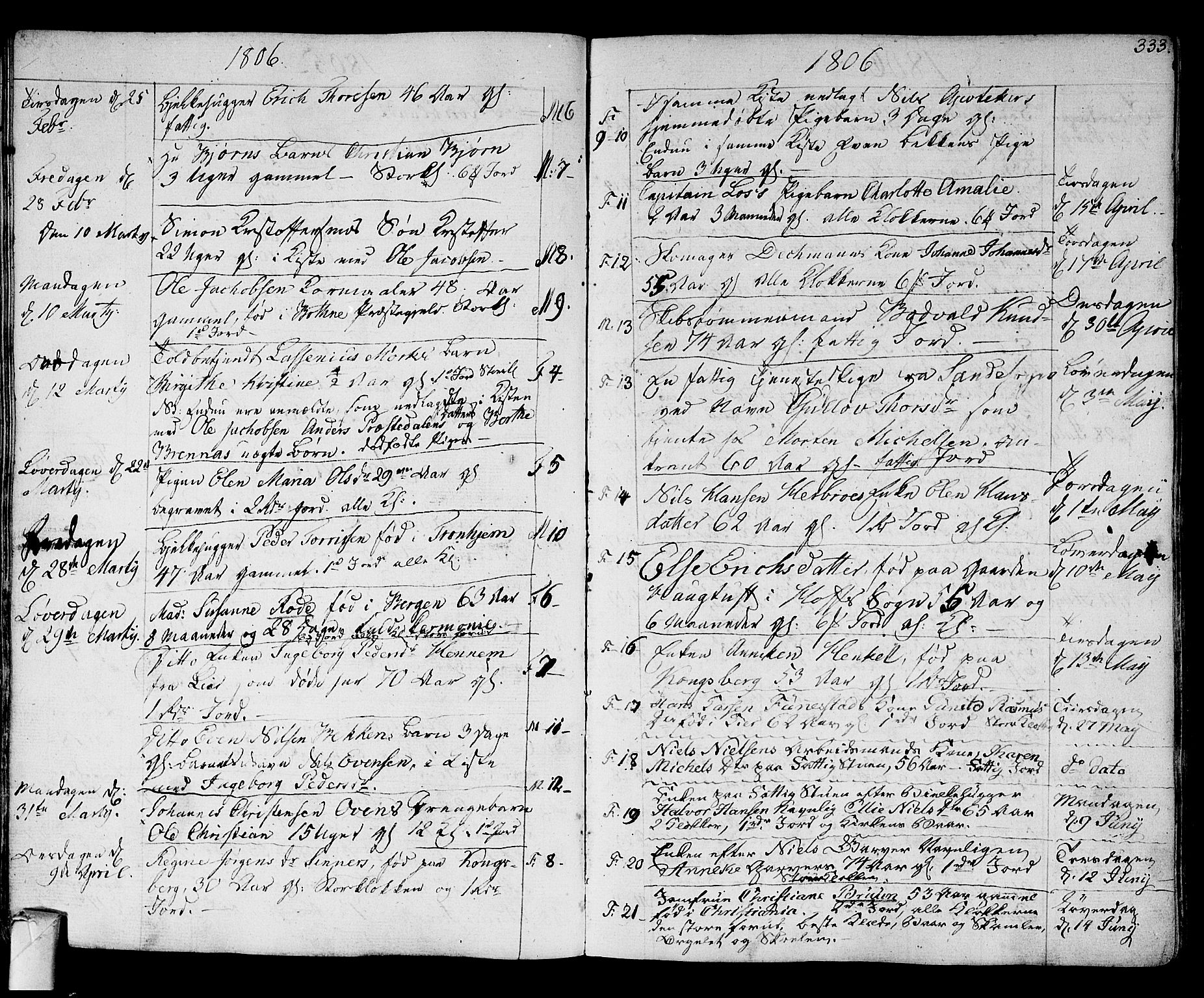 Strømsø kirkebøker, SAKO/A-246/F/Fa/L0010: Parish register (official) no. I 10, 1792-1822, p. 333