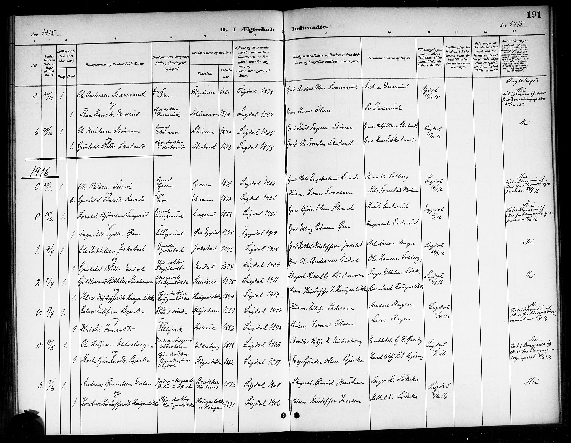 Sigdal kirkebøker, SAKO/A-245/G/Ga/L0006: Parish register (copy) no. I 6, 1901-1916, p. 191