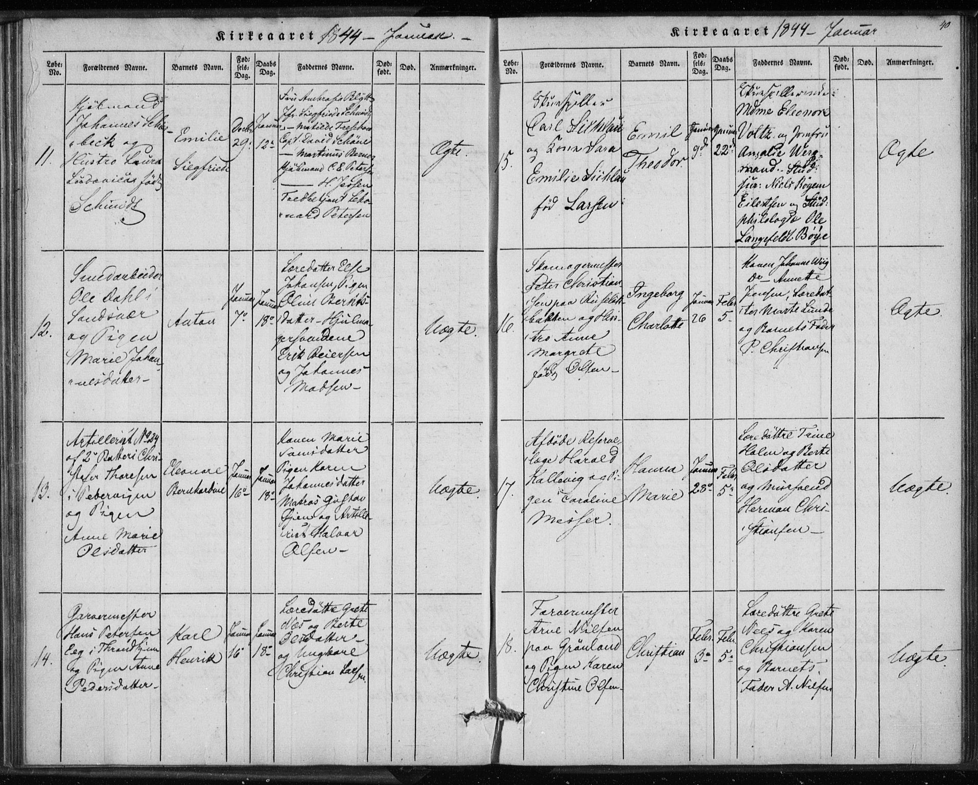 Rikshospitalet prestekontor Kirkebøker, AV/SAO-A-10309b/K/L0001/0002: Baptism register no. 1.2, 1842-1847, p. 40