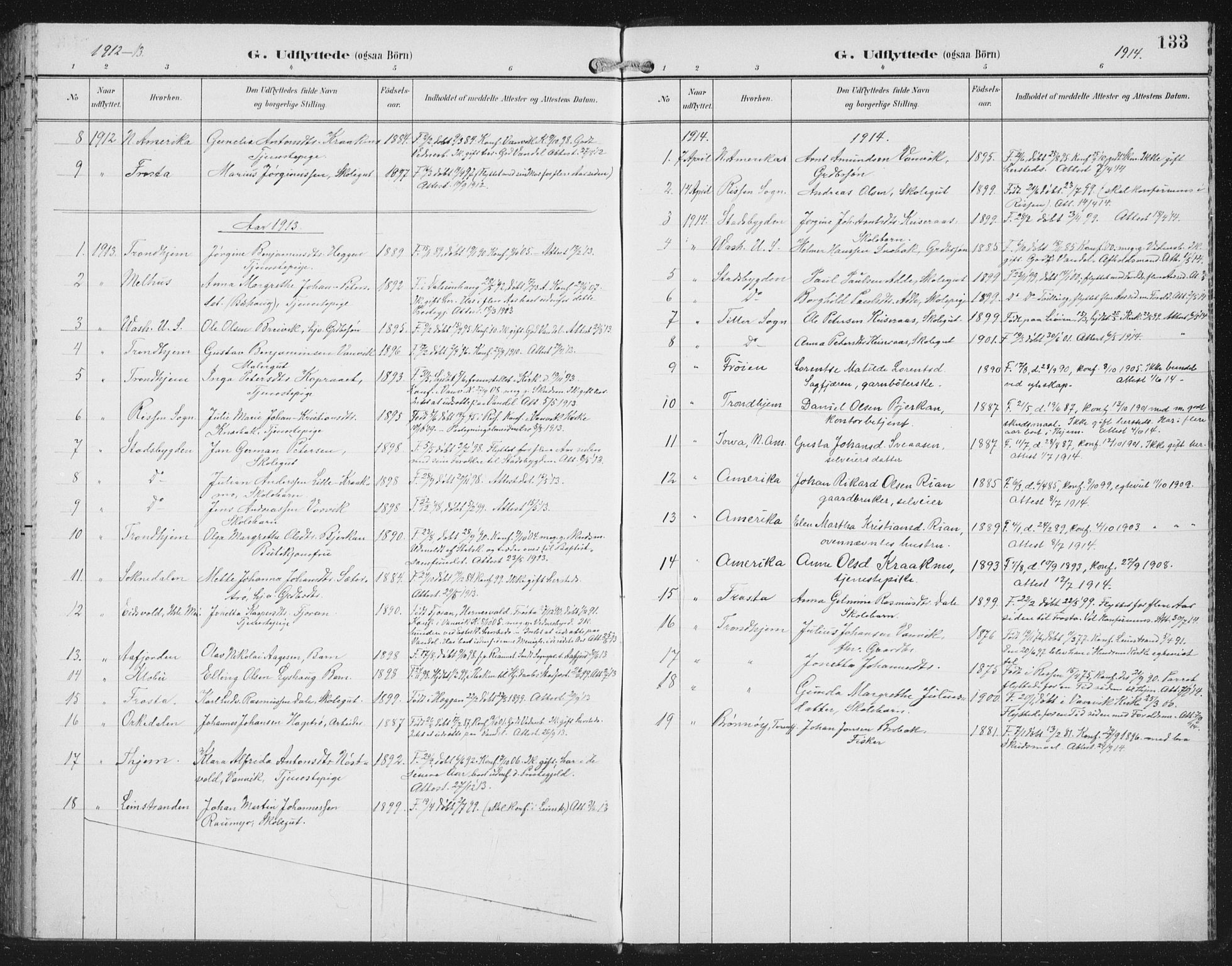 Ministerialprotokoller, klokkerbøker og fødselsregistre - Nord-Trøndelag, SAT/A-1458/702/L0024: Parish register (official) no. 702A02, 1898-1914, p. 133