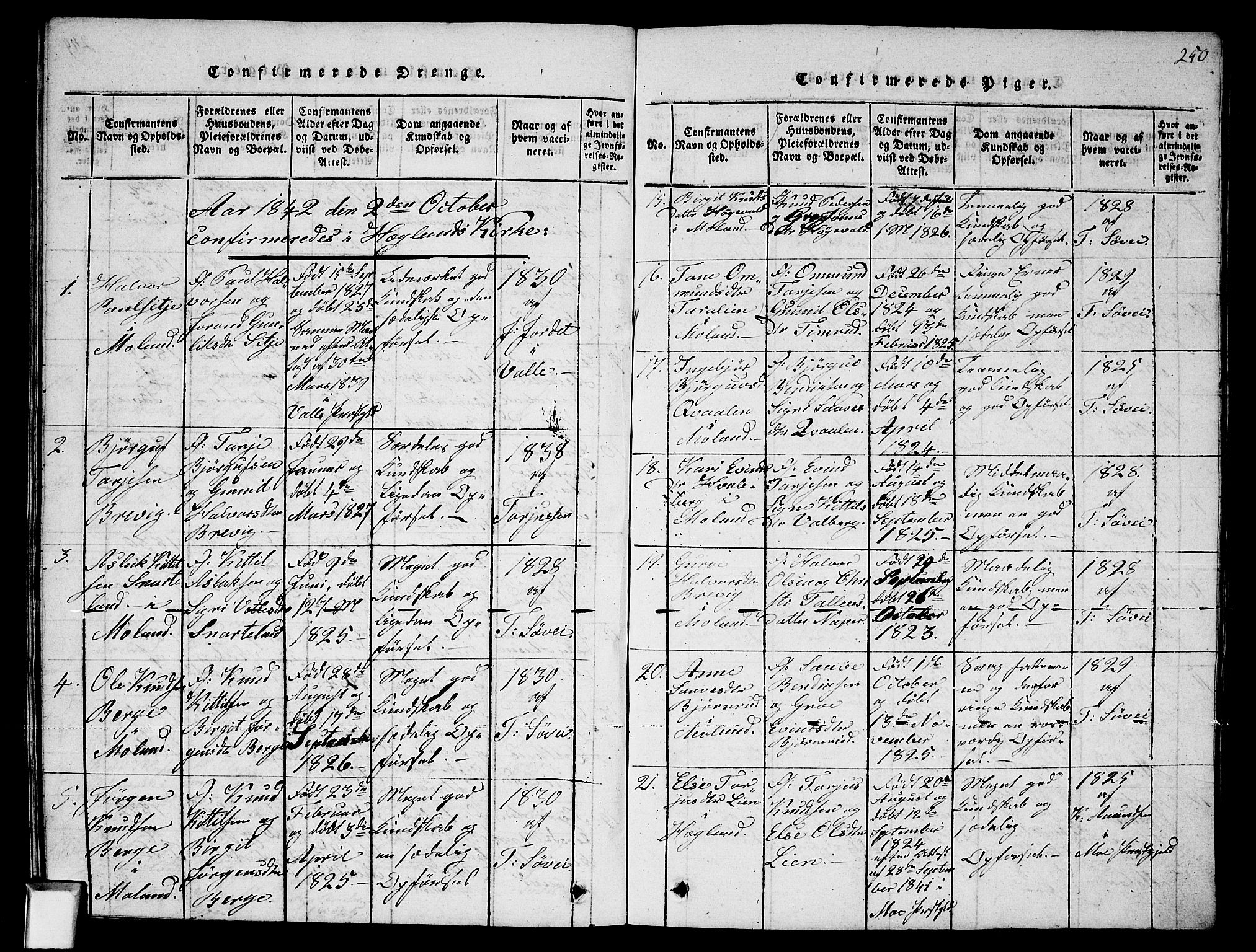 Fyresdal kirkebøker, SAKO/A-263/G/Ga/L0002: Parish register (copy) no. I 2, 1815-1857, p. 250