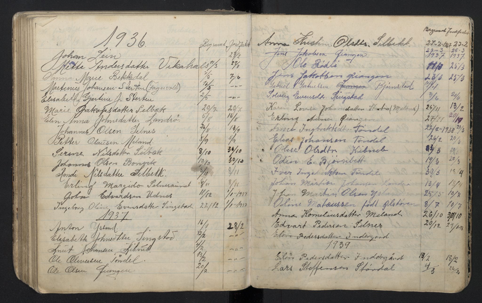 Ministerialprotokoller, klokkerbøker og fødselsregistre - Sør-Trøndelag, SAT/A-1456/663/L0764: Parish register (copy) no. 663C04, 1925-1949