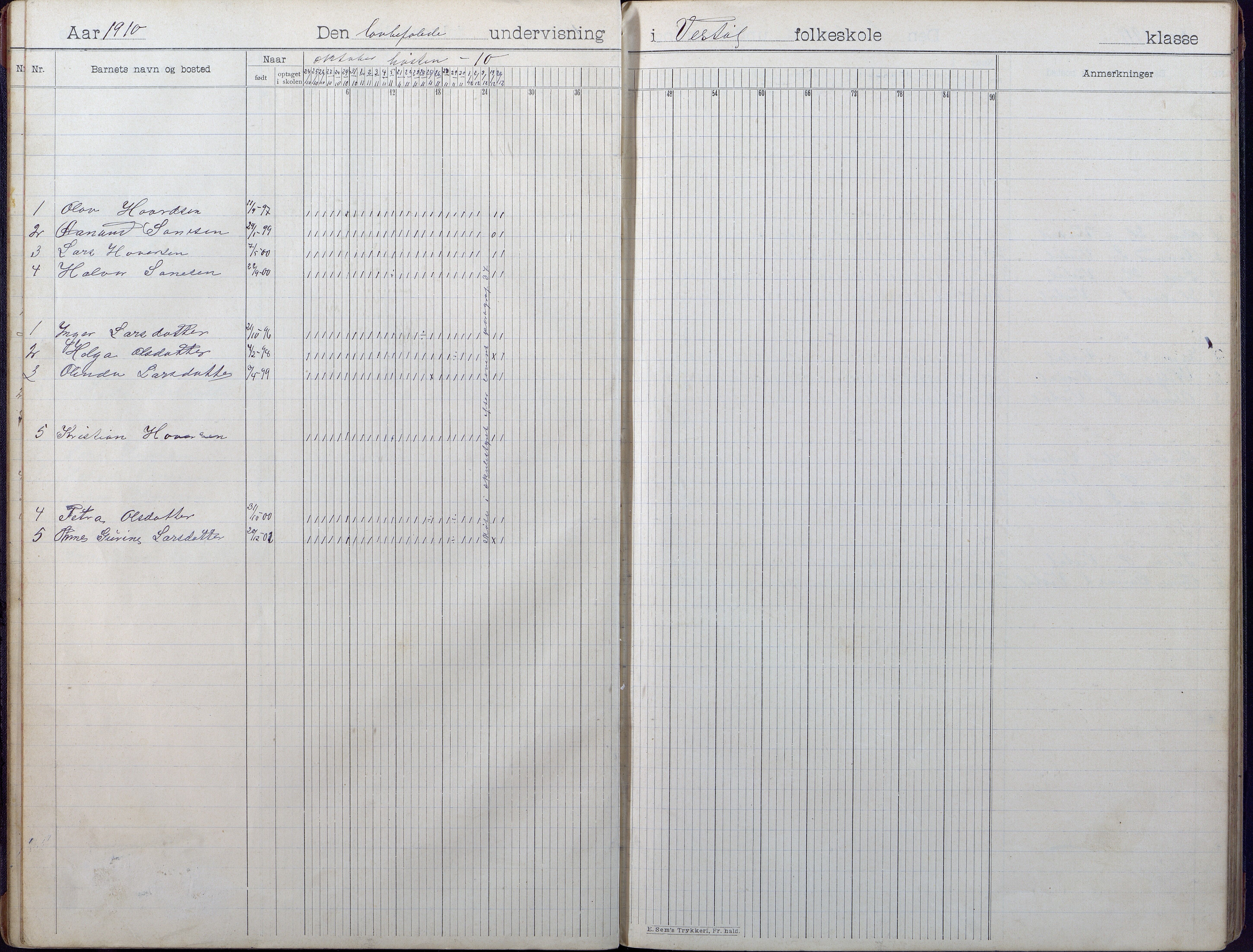 Gjerstad Kommune, Vestøl-Ljaadal-Trydal-Løite, AAKS/KA0911-550e/F01/L0002: Dagbok Vestøl skole, 1902-1926