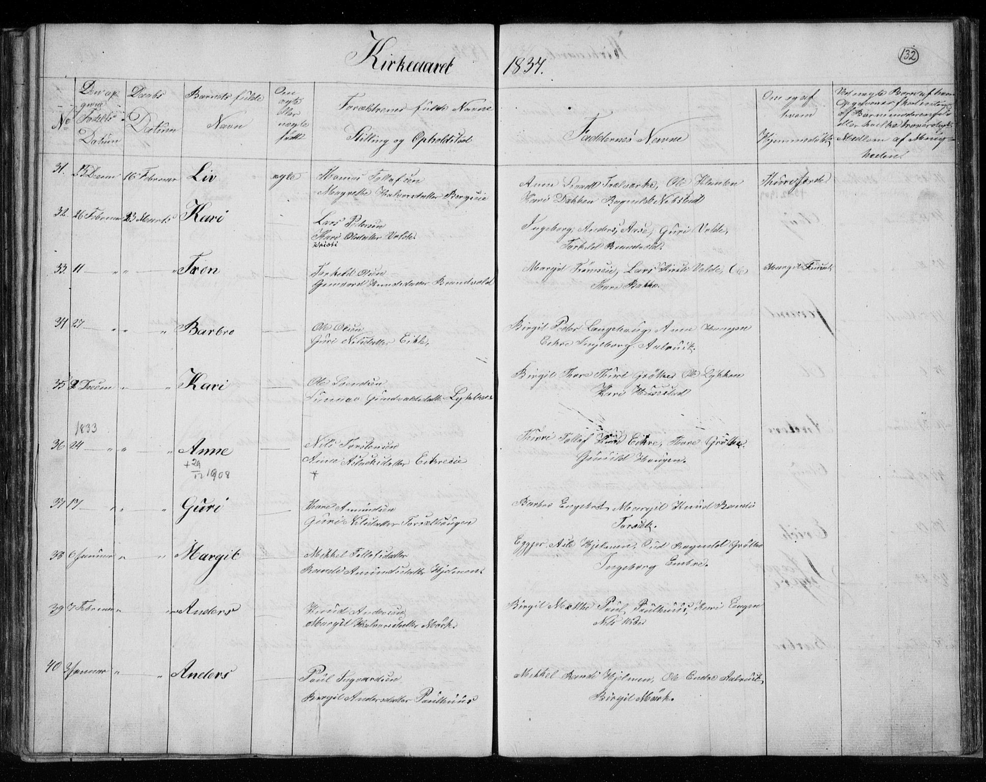 Gol kirkebøker, AV/SAKO-A-226/F/Fa/L0001: Parish register (official) no. I 1, 1821-1837, p. 132