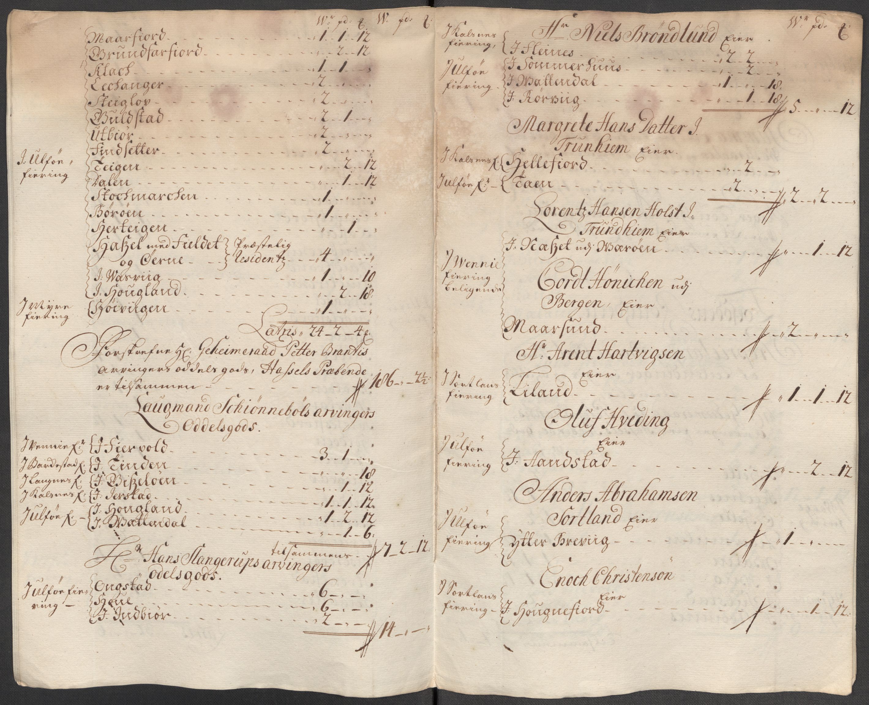 Rentekammeret inntil 1814, Reviderte regnskaper, Fogderegnskap, RA/EA-4092/R67/L4681: Fogderegnskap Vesterålen, Andenes og Lofoten, 1715, p. 244