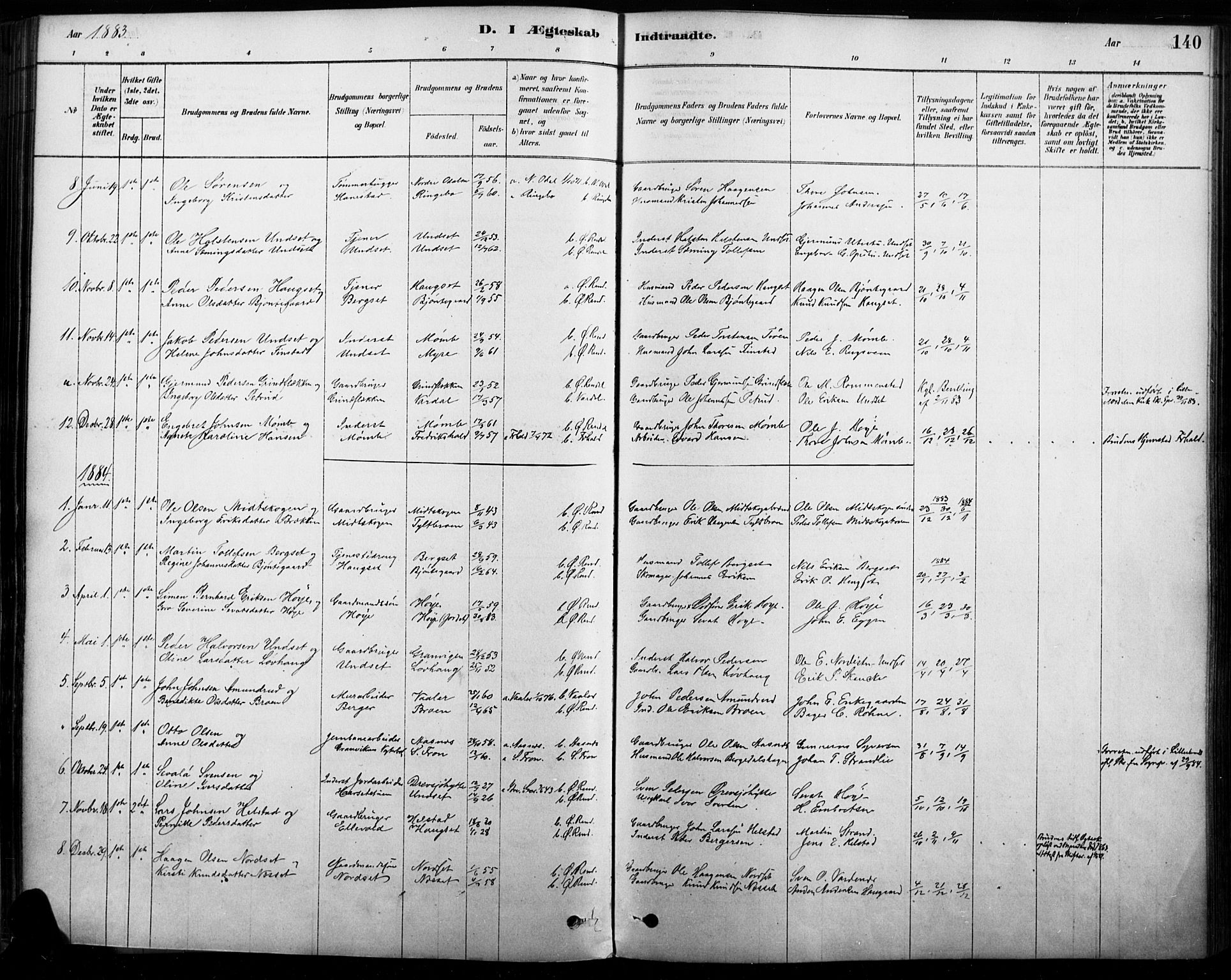 Rendalen prestekontor, SAH/PREST-054/H/Ha/Haa/L0009: Parish register (official) no. 9, 1878-1901, p. 140
