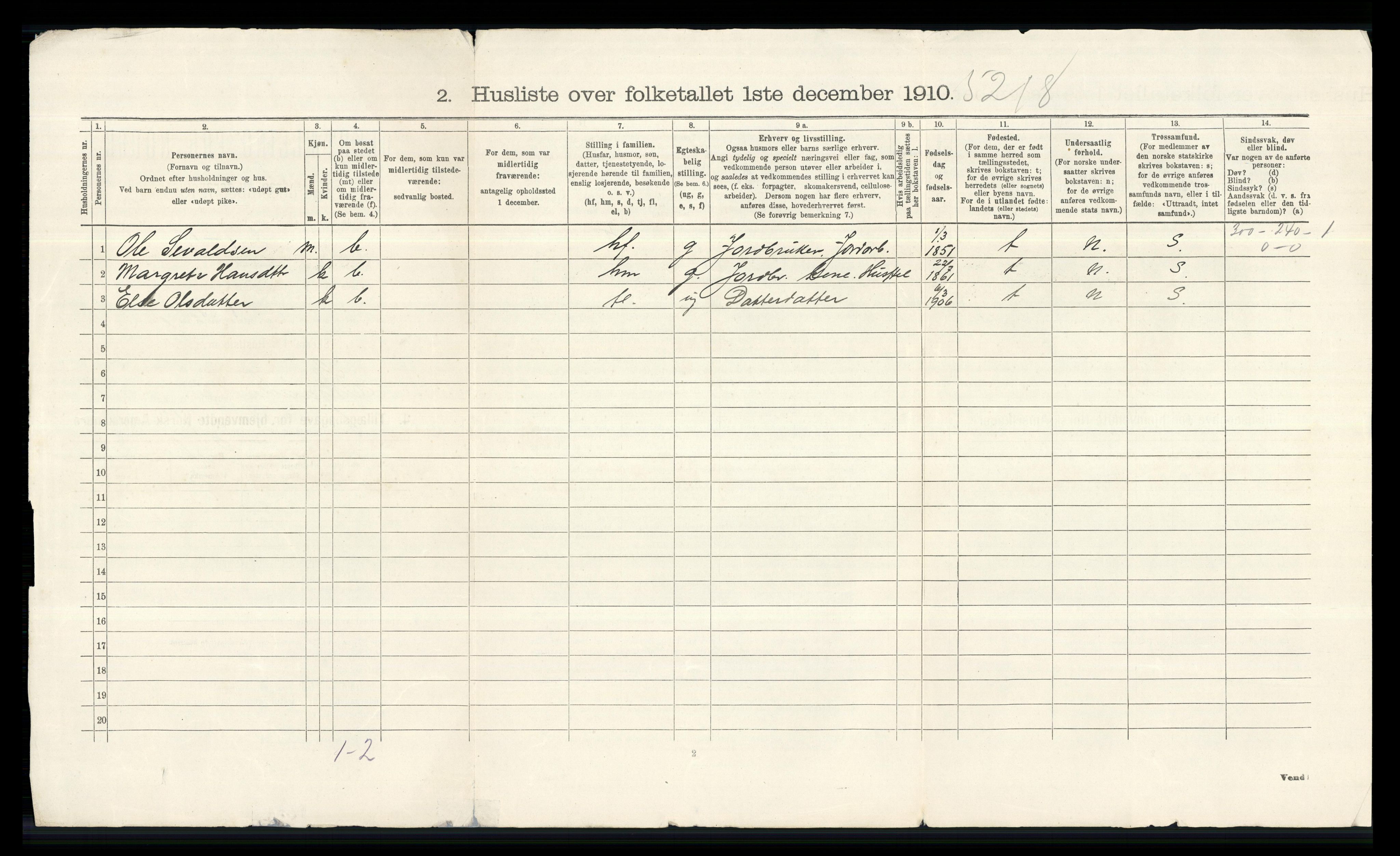RA, 1910 census for Skjåk, 1910, p. 51