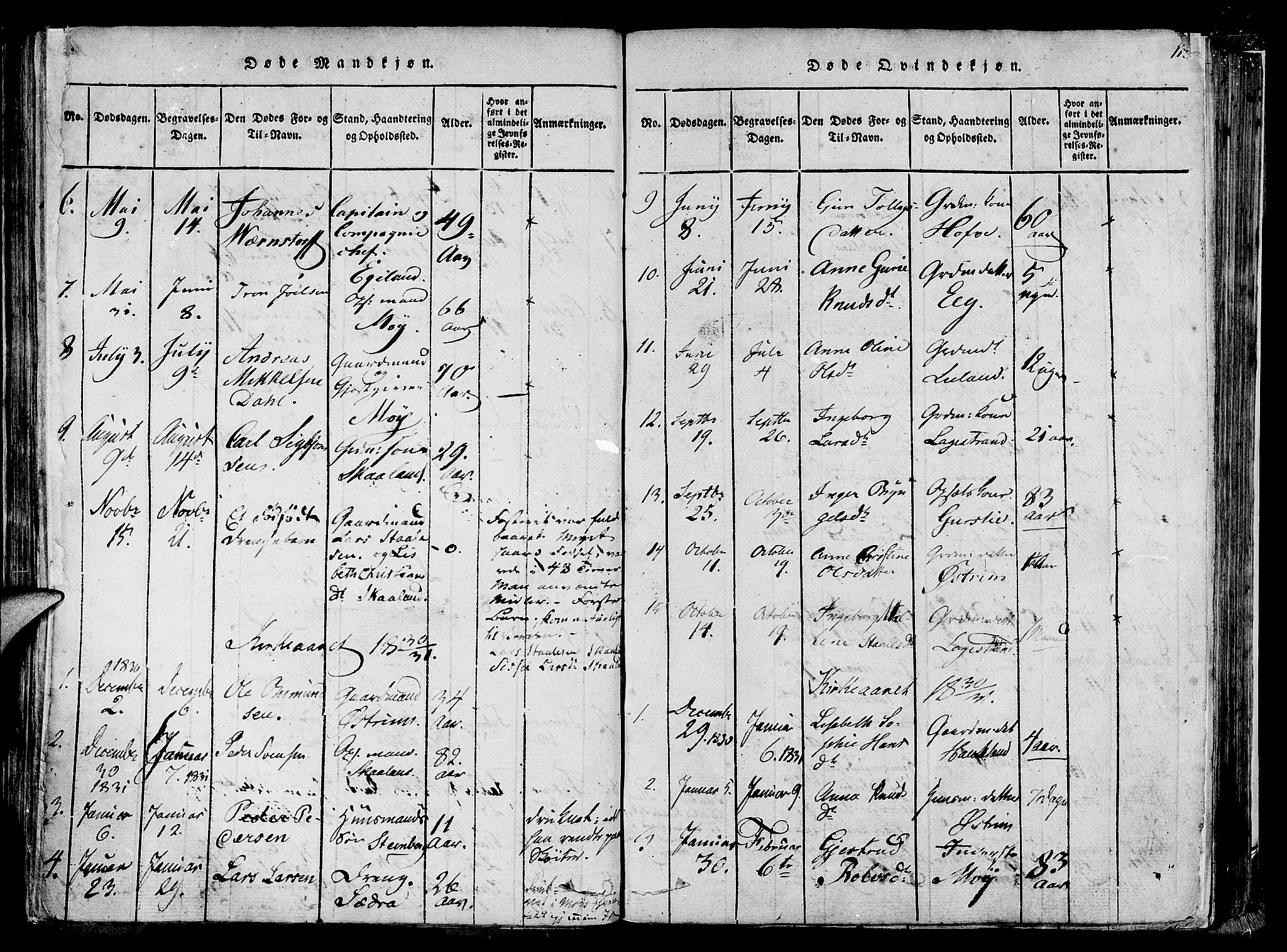 Lund sokneprestkontor, AV/SAST-A-101809/S06/L0005: Parish register (official) no. A 5, 1815-1833, p. 116