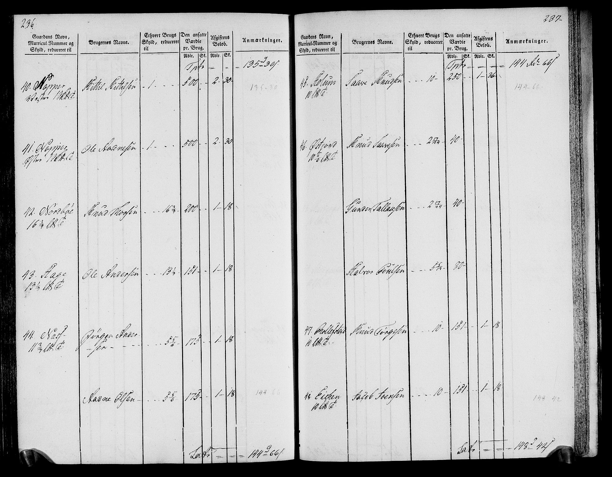 Rentekammeret inntil 1814, Realistisk ordnet avdeling, AV/RA-EA-4070/N/Ne/Nea/L0076: Øvre Telemarken fogderi. Oppebørselsregister, 1803-1804, p. 122