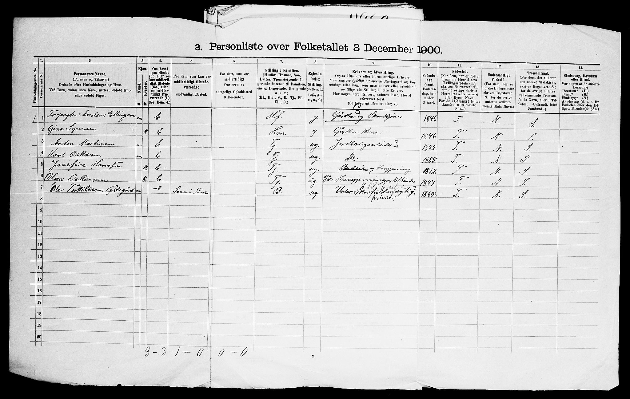 SAO, 1900 census for Tune, 1900, p. 45