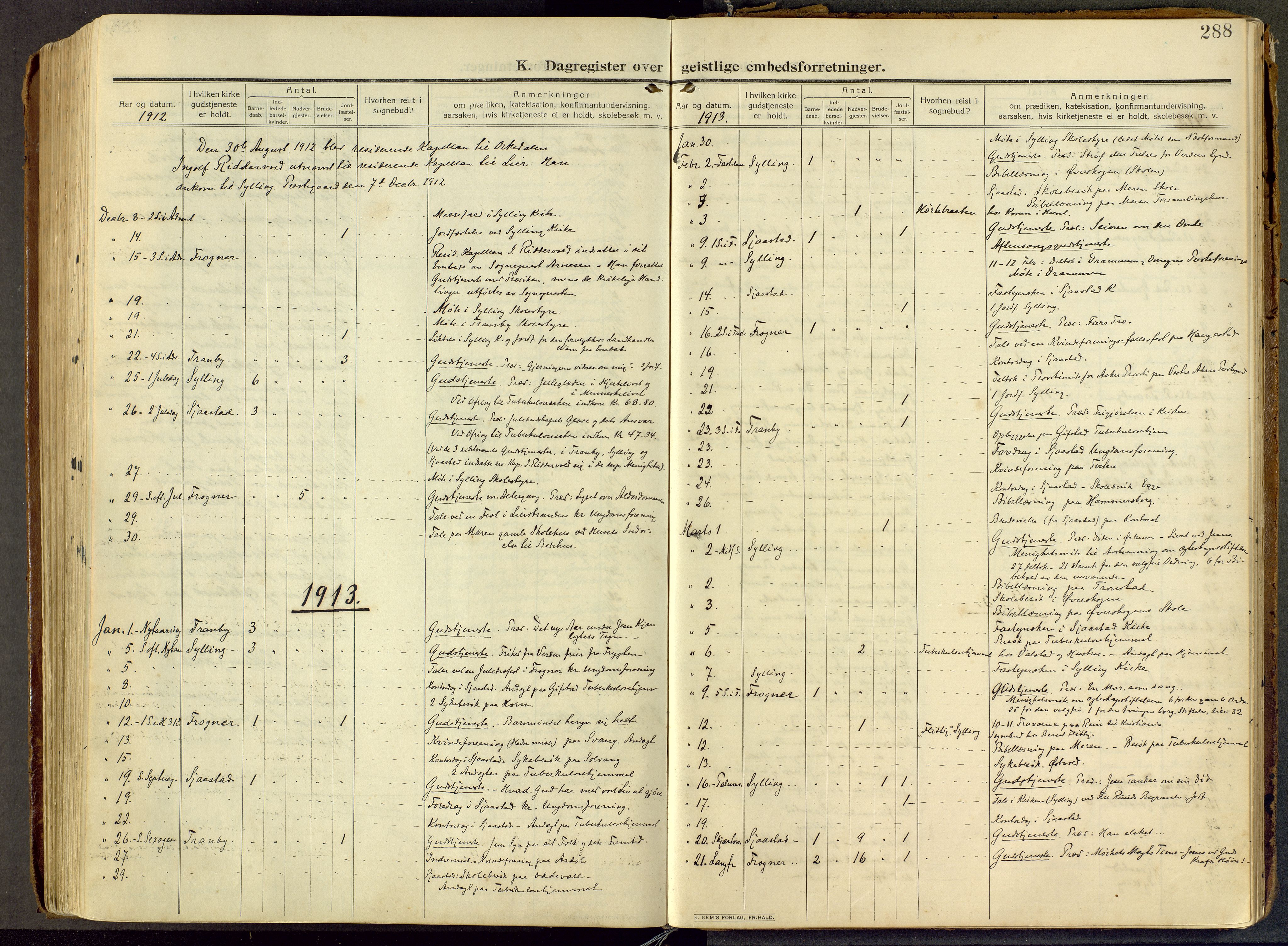 Parish register (official) no. III 1, 1910-1936, p. 288