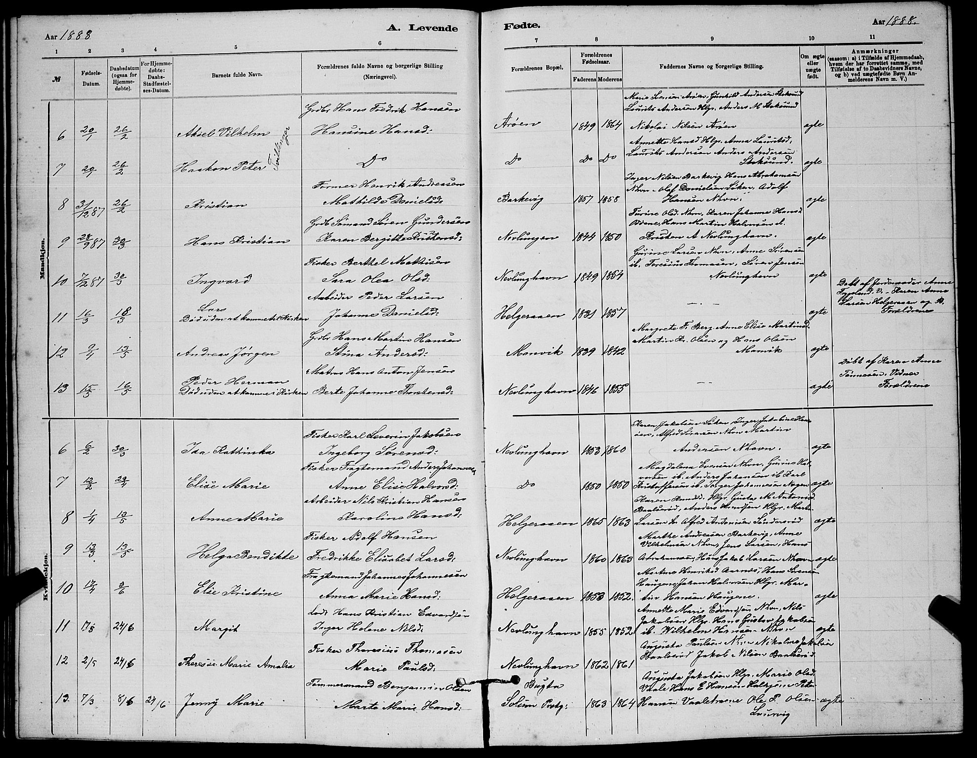 Brunlanes kirkebøker, AV/SAKO-A-342/G/Gb/L0002: Parish register (copy) no. II 2, 1878-1902