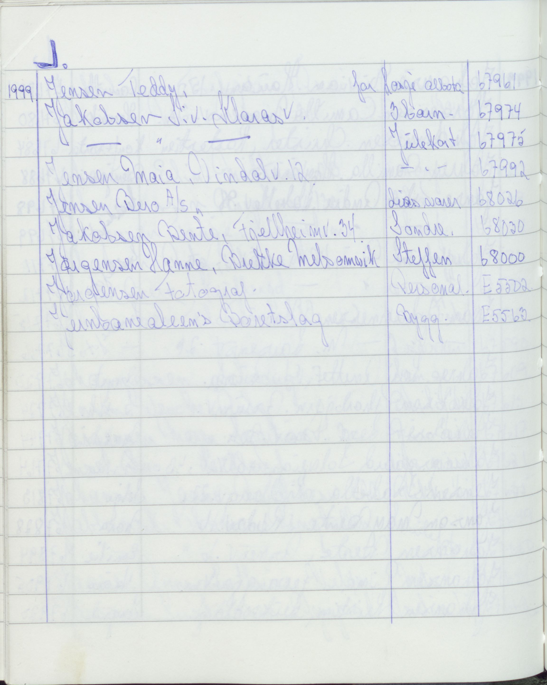 Pa 1494 - Jørgensen, Antonius. Fotograf, VEMU/A-2760/F/Fa, 1927-2004, p. 3710