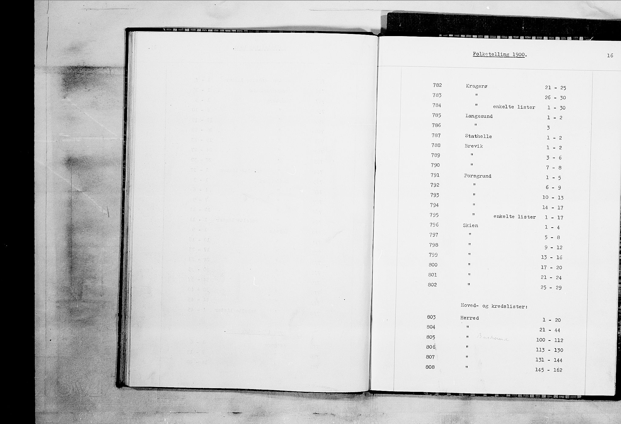 SAKO, 1900 census for Porsgrunn, 1900, p. 1674