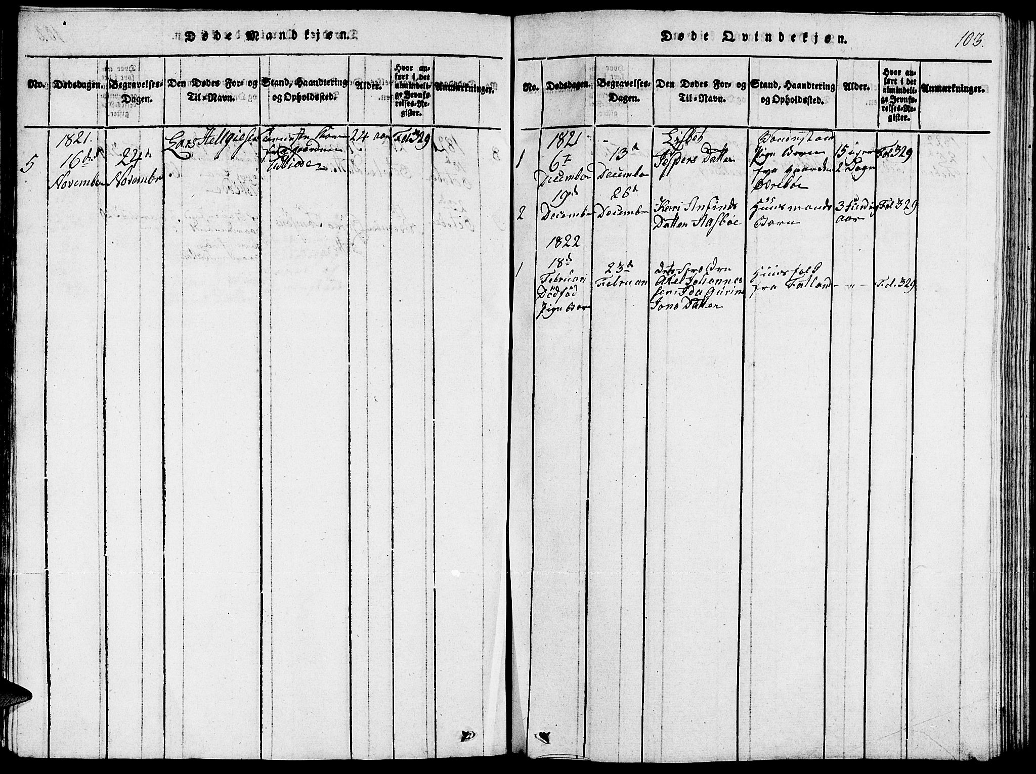 Fjelberg sokneprestembete, SAB/A-75201/H/Hab: Parish register (copy) no. A 1, 1816-1823, p. 103