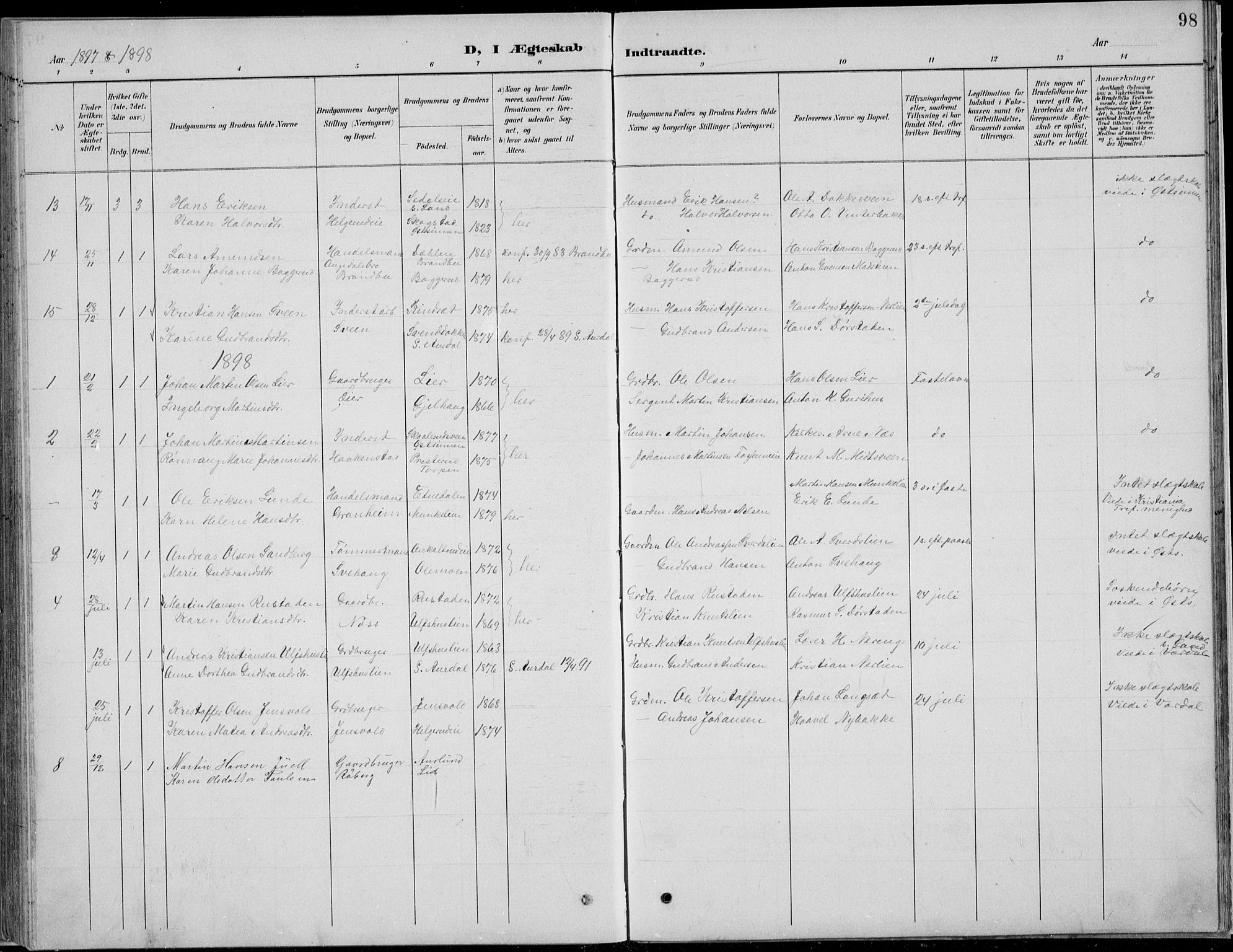 Nordre Land prestekontor, SAH/PREST-124/H/Ha/Hab/L0013: Parish register (copy) no. 13, 1891-1904, p. 98