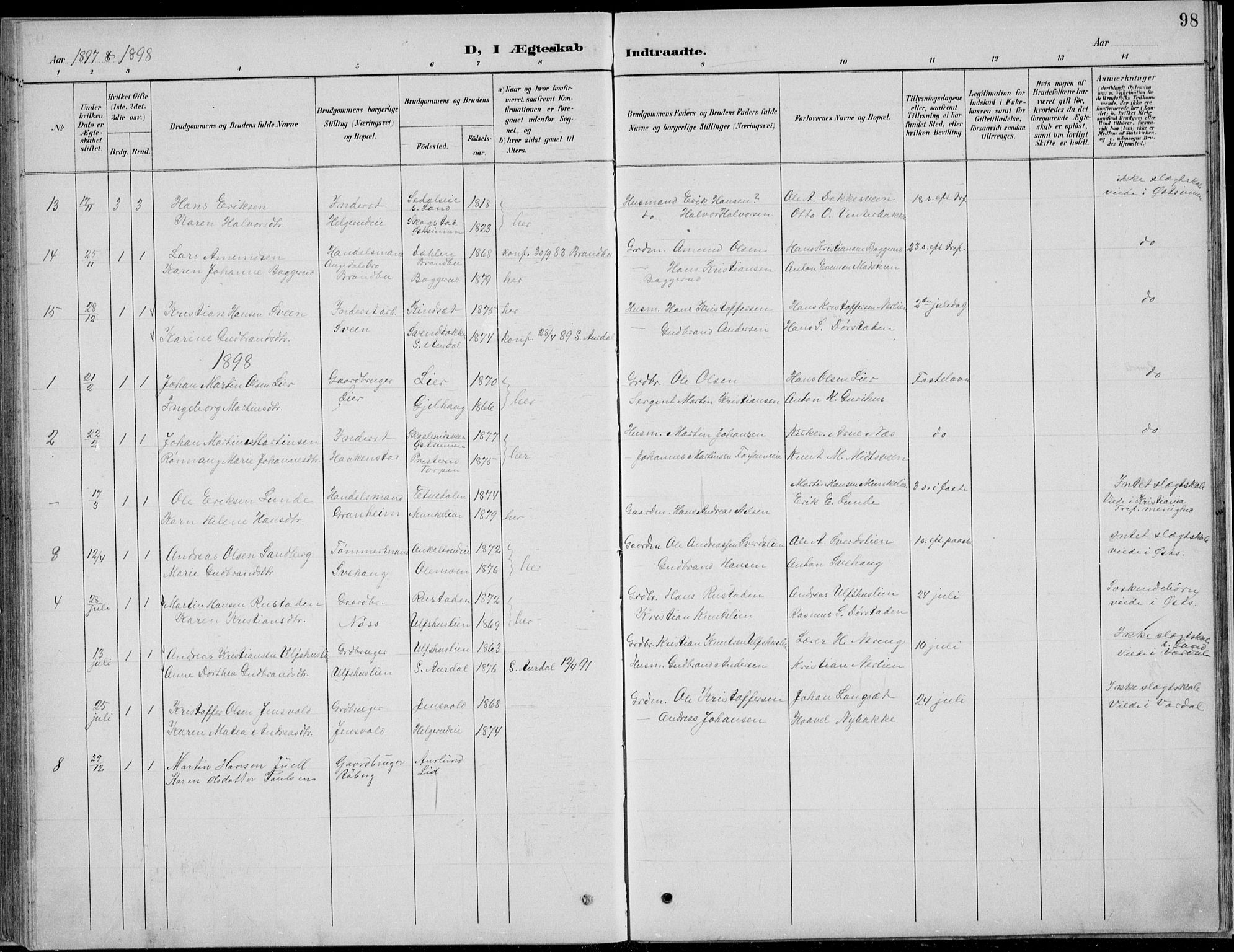 Nordre Land prestekontor, AV/SAH-PREST-124/H/Ha/Hab/L0013: Parish register (copy) no. 13, 1891-1904, p. 98