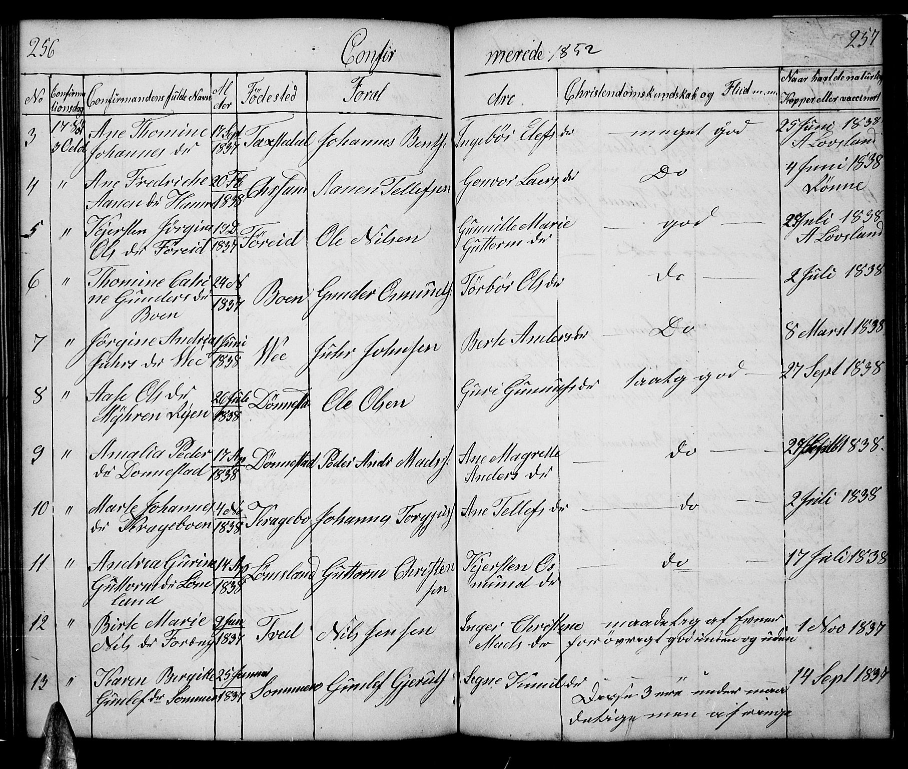 Tveit sokneprestkontor, AV/SAK-1111-0043/F/Fb/L0002: Parish register (copy) no. B 2, 1835-1854, p. 256-257