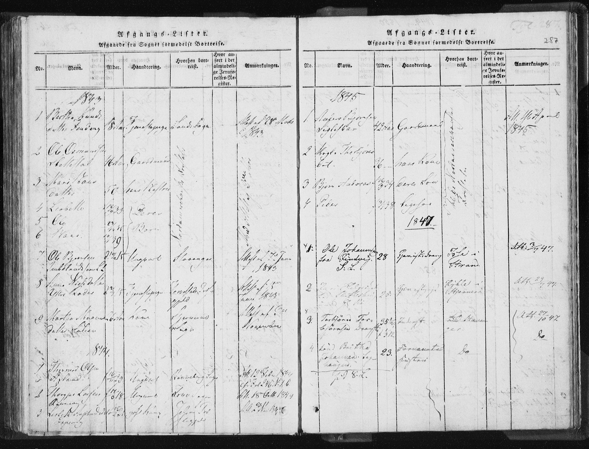 Vikedal sokneprestkontor, AV/SAST-A-101840/01/IV: Parish register (official) no. A 5, 1817-1850, p. 287