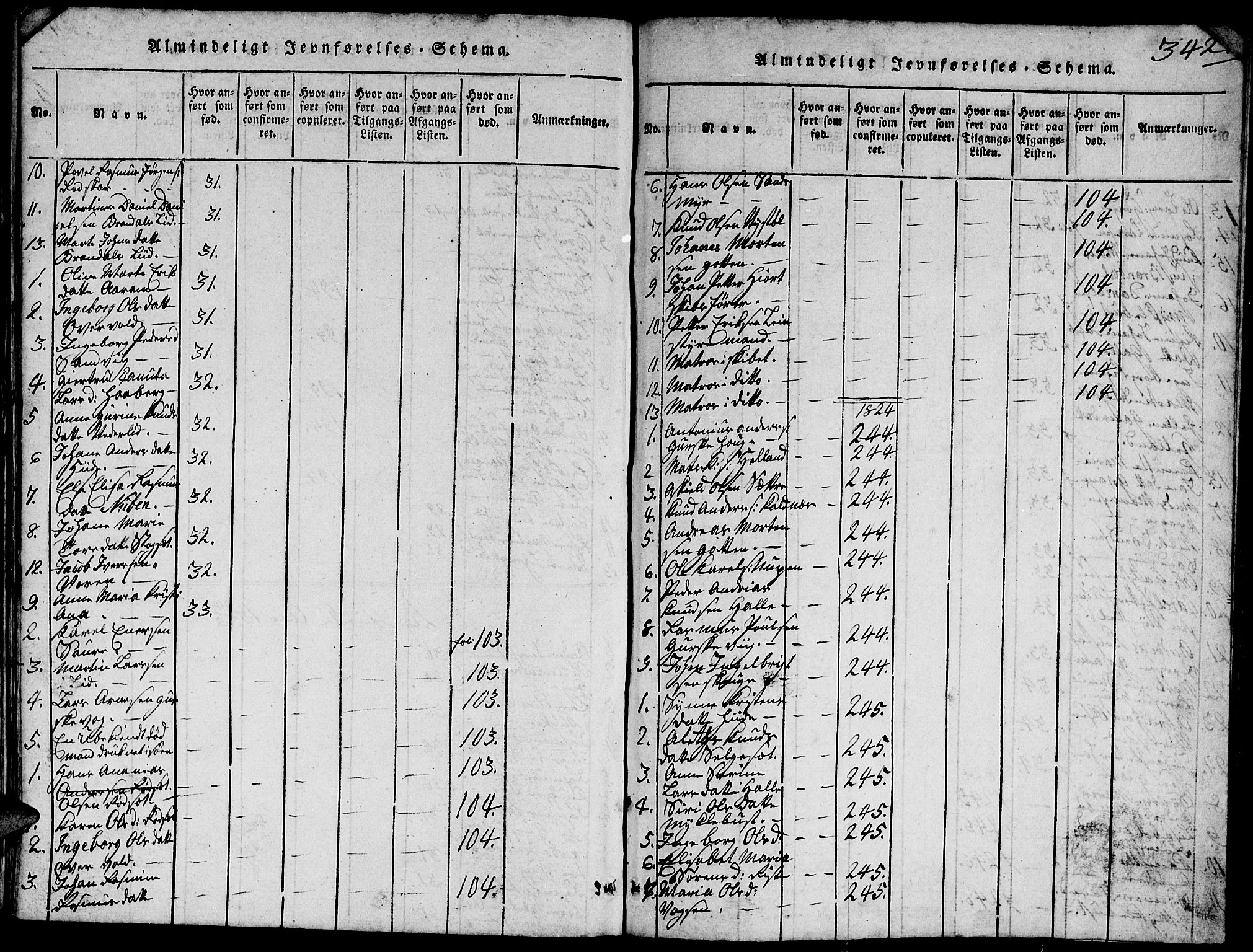 Ministerialprotokoller, klokkerbøker og fødselsregistre - Møre og Romsdal, SAT/A-1454/503/L0046: Parish register (copy) no. 503C01, 1816-1842, p. 342