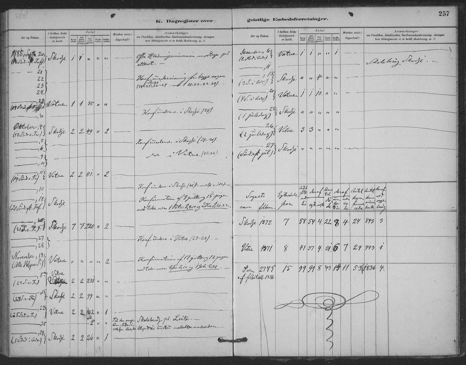 Ministerialprotokoller, klokkerbøker og fødselsregistre - Møre og Romsdal, AV/SAT-A-1454/524/L0356: Parish register (official) no. 524A08, 1880-1899, p. 257