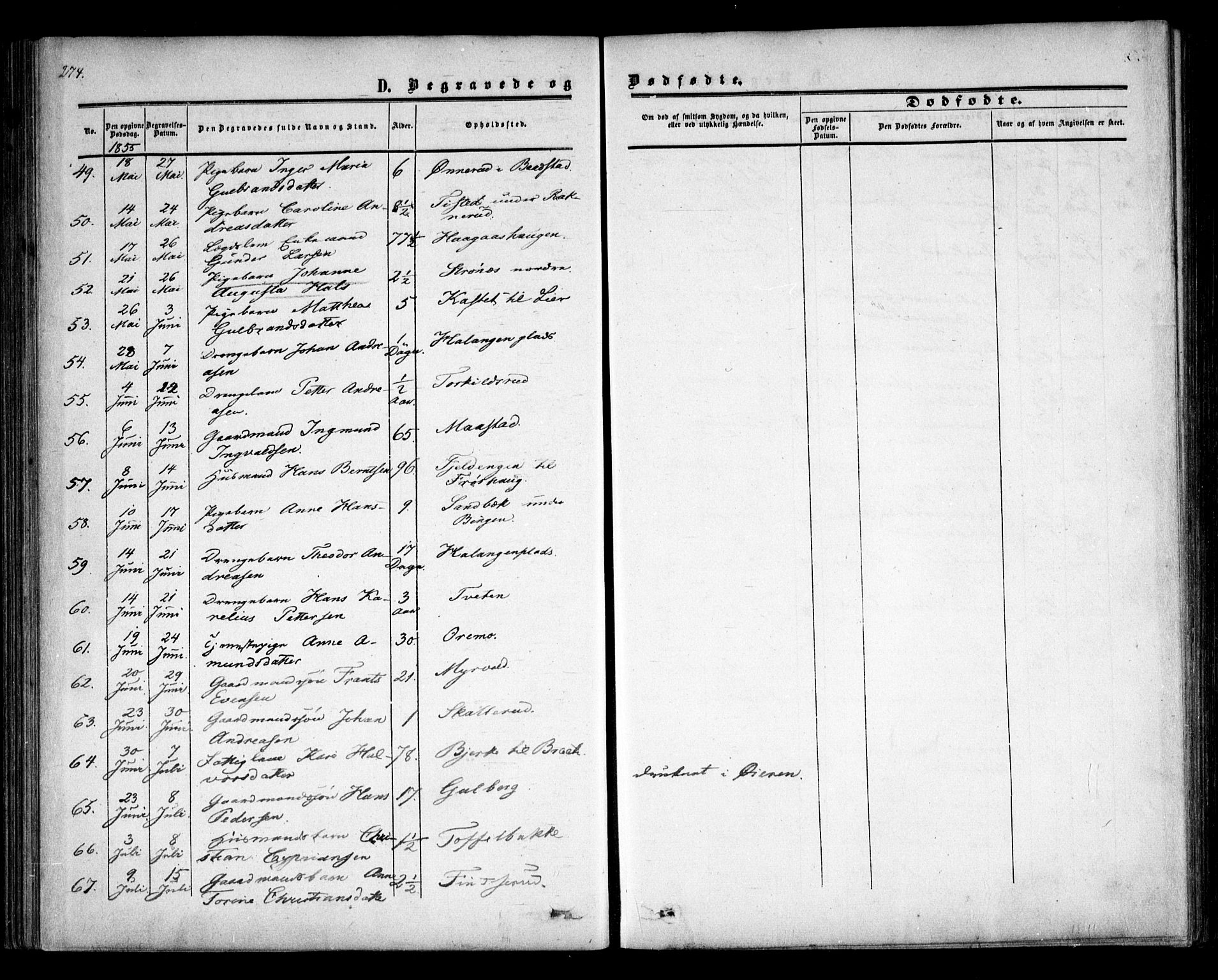 Trøgstad prestekontor Kirkebøker, AV/SAO-A-10925/F/Fa/L0008.b: Parish register (official) no. I 8B, 1855-1864, p. 274