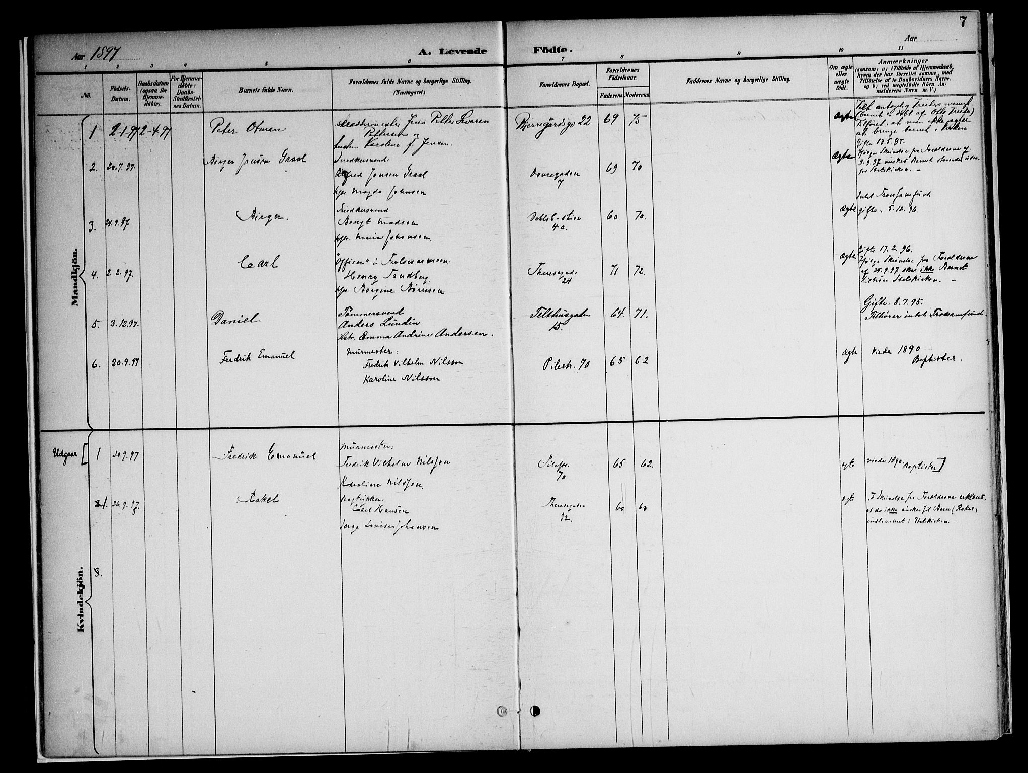 Gamle Aker prestekontor Kirkebøker, SAO/A-10617a/F/L0010: Parish register (official) no. 10, 1892-1960, p. 7