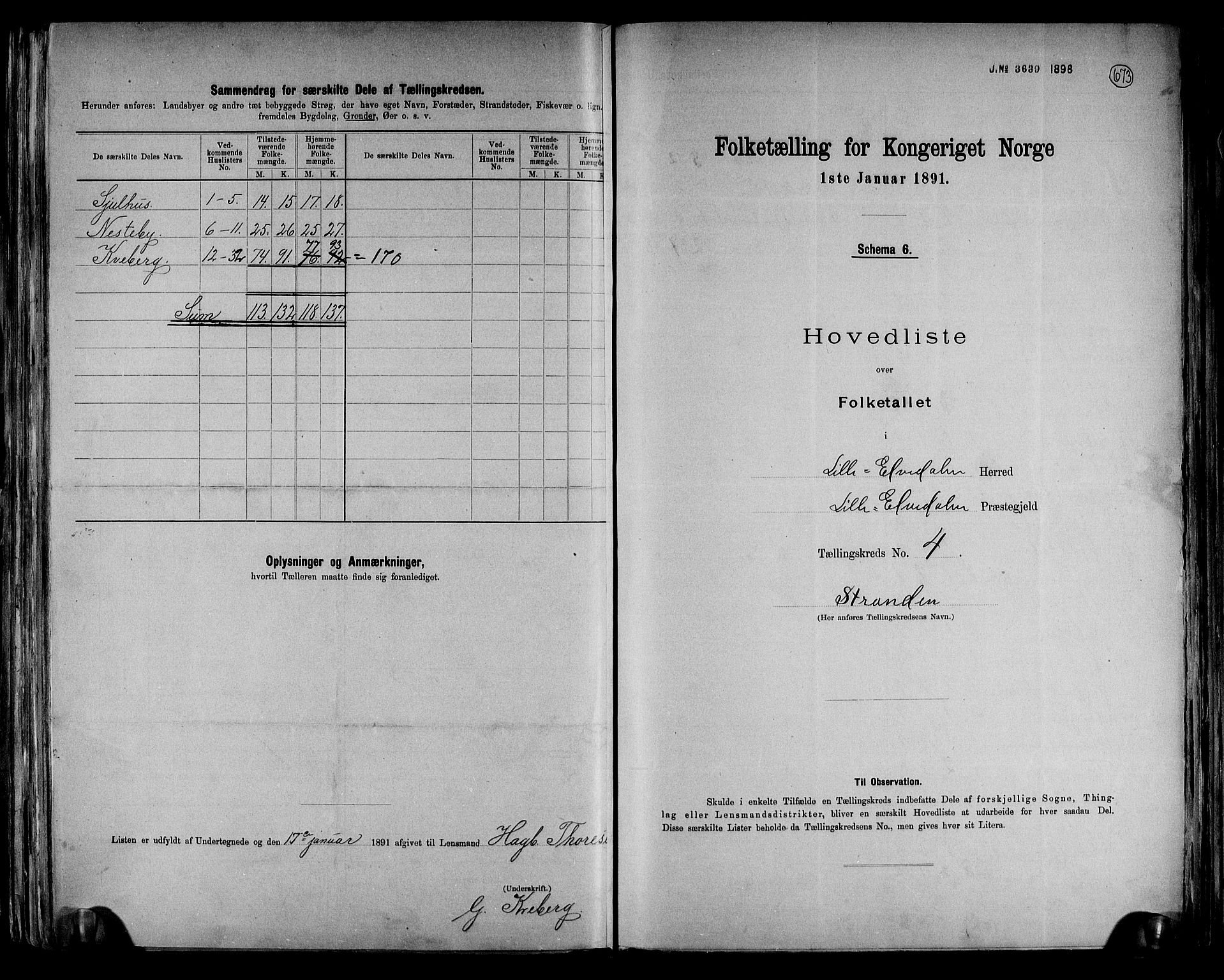 RA, 1891 census for 0438 Lille Elvedalen, 1891, p. 11