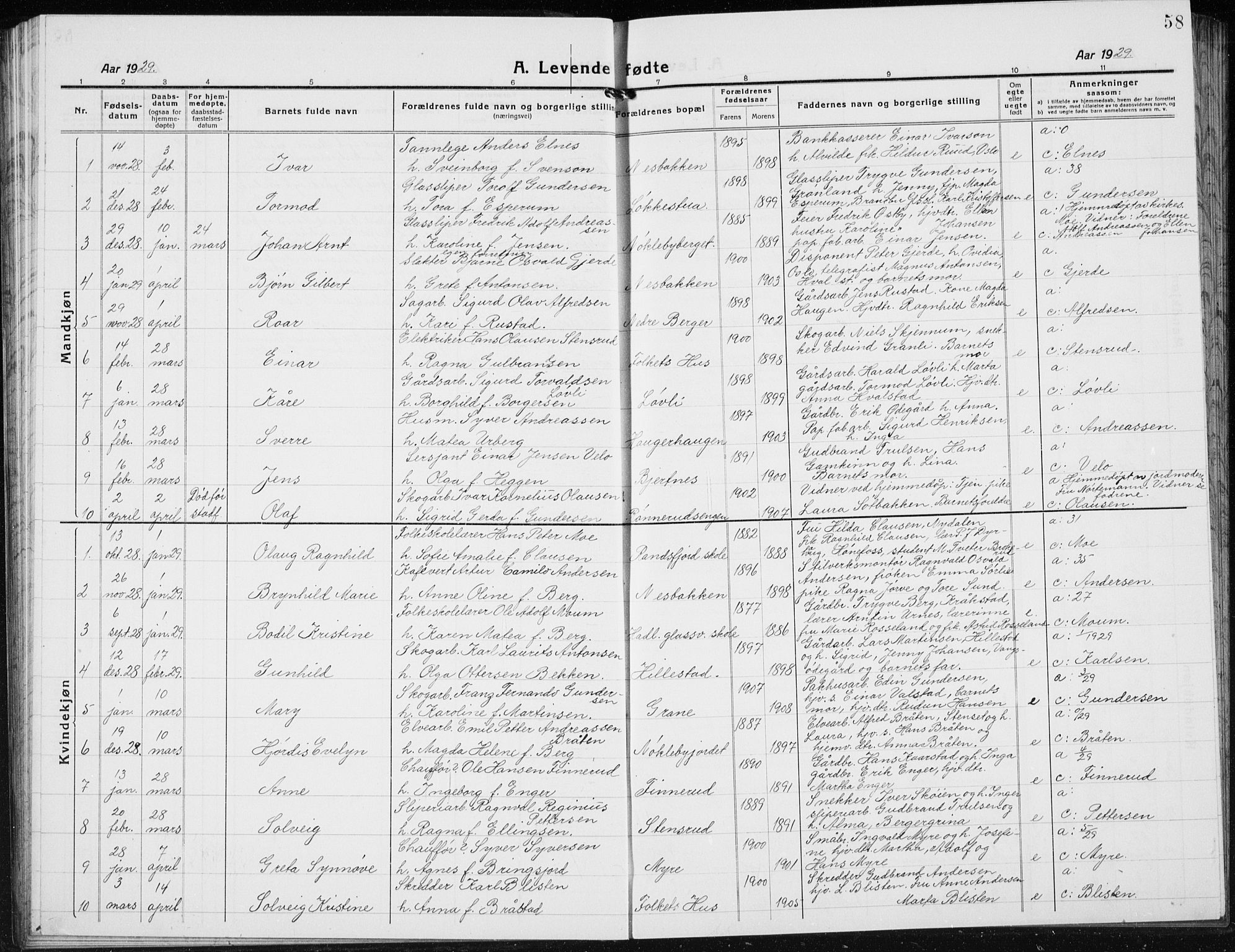 Jevnaker prestekontor, SAH/PREST-116/H/Ha/Hab/L0005: Parish register (copy) no. 5, 1919-1934, p. 58