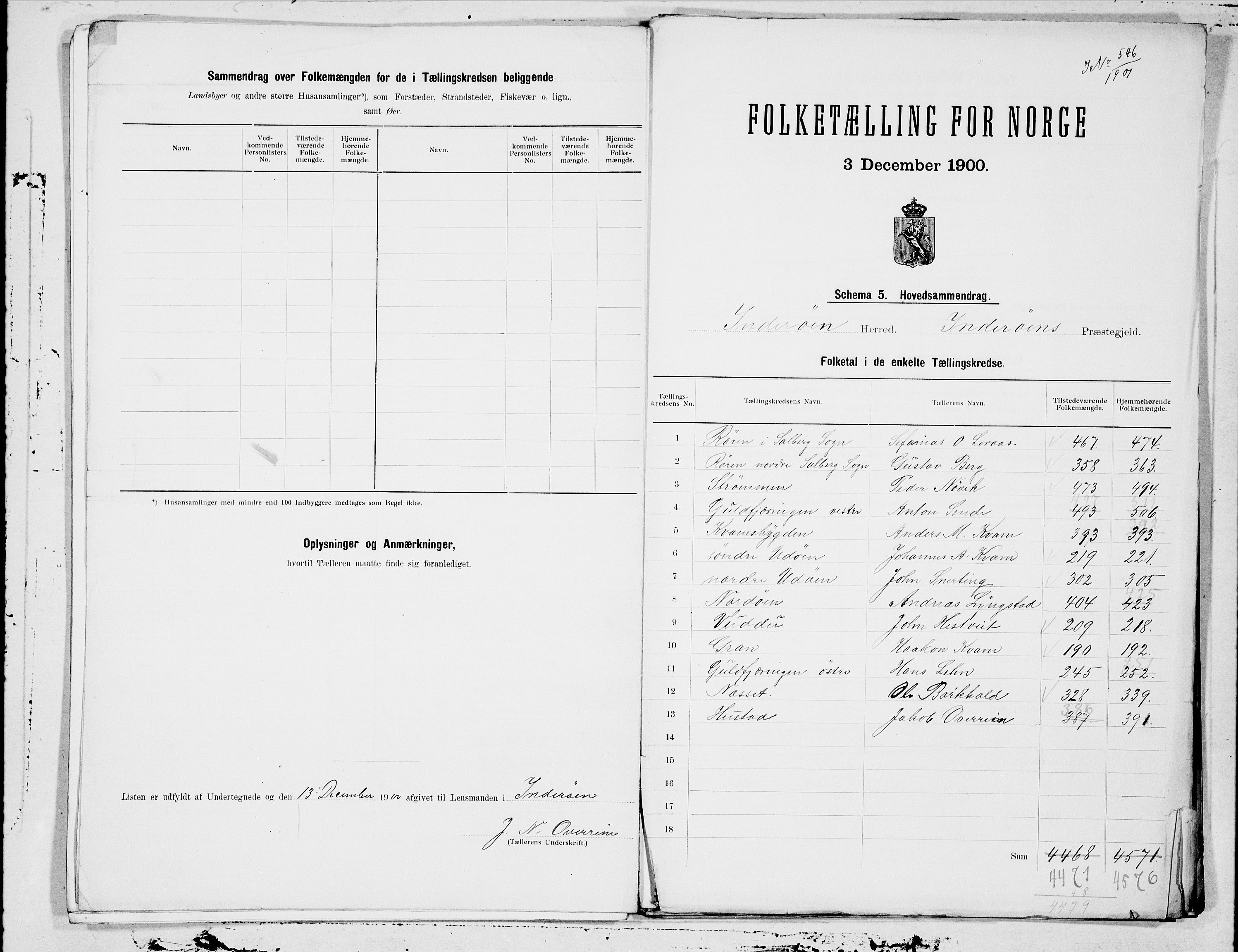 SAT, 1900 census for Inderøy, 1900, p. 28