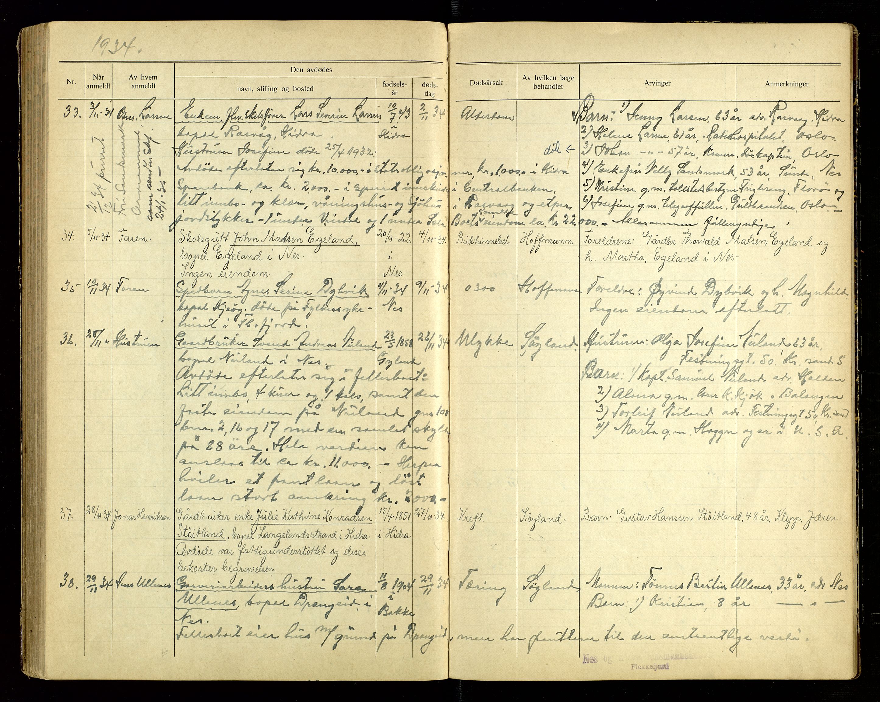 Nes og Hidra lensmannskontor, AV/SAK-1241-0035/F/Fe/L0003: Anmeldte dødsfall nr 53, 1923-1935