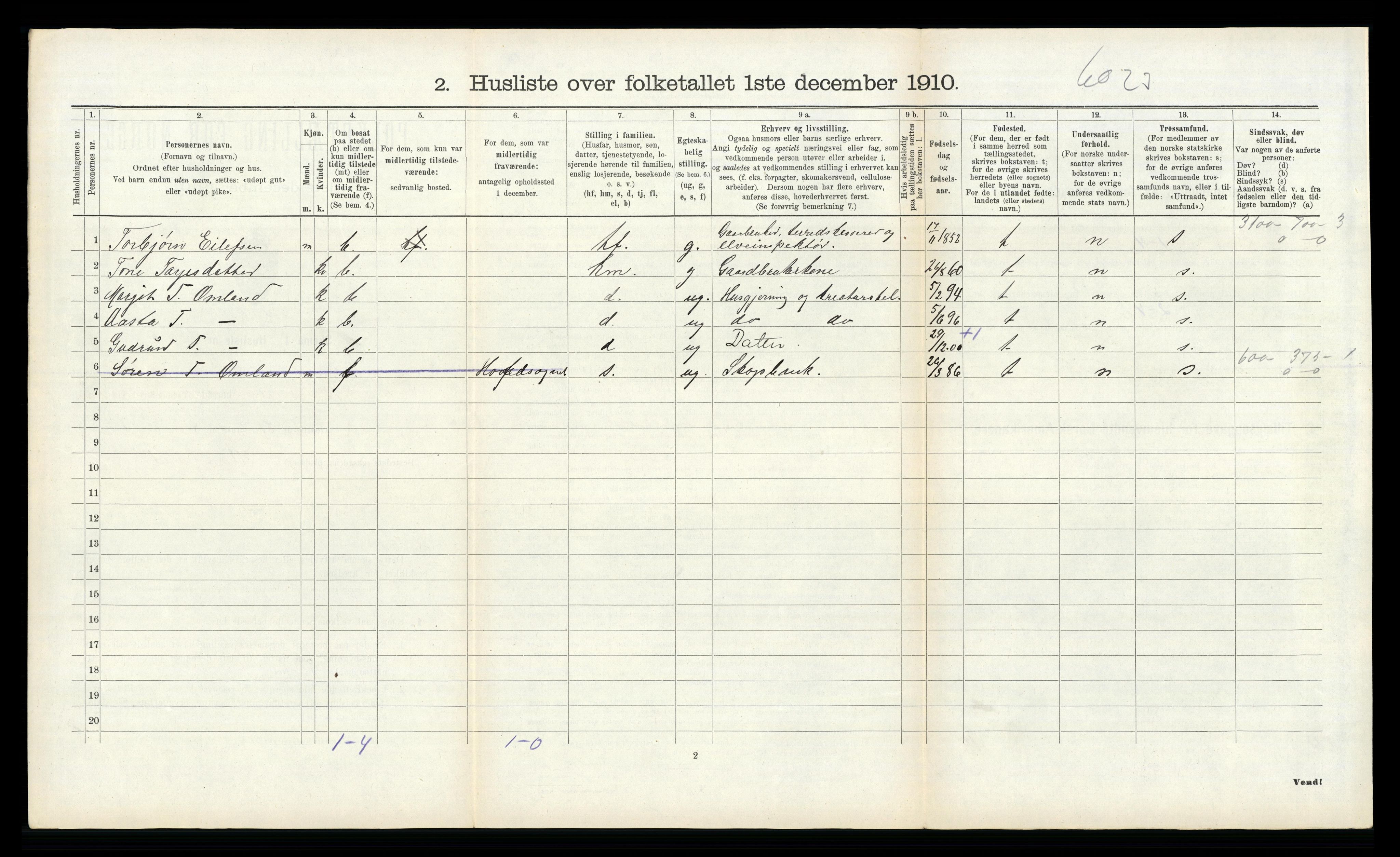 RA, 1910 census for Kviteseid, 1910, p. 1091