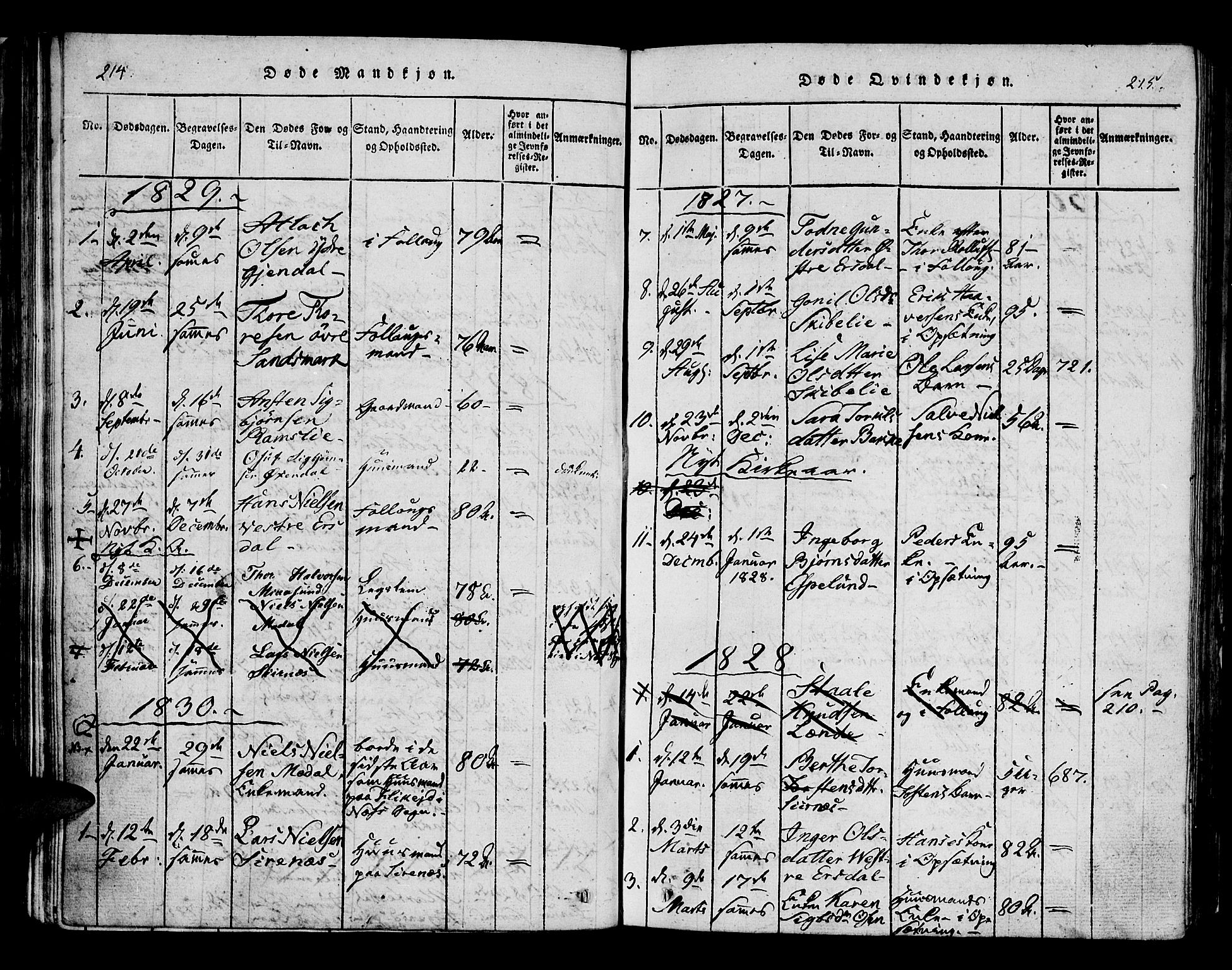 Bakke sokneprestkontor, SAK/1111-0002/F/Fa/Faa/L0003: Parish register (official) no. A 3, 1815-1835, p. 214-215