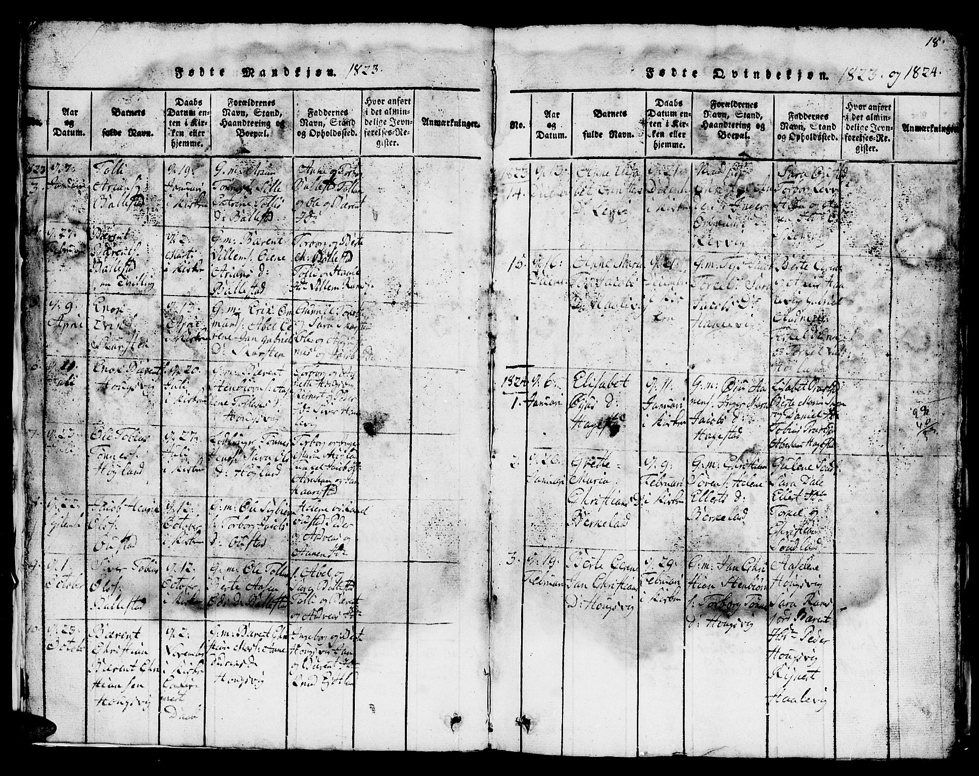 Lyngdal sokneprestkontor, SAK/1111-0029/F/Fb/Fba/L0001: Parish register (copy) no. B 1, 1816-1876, p. 18