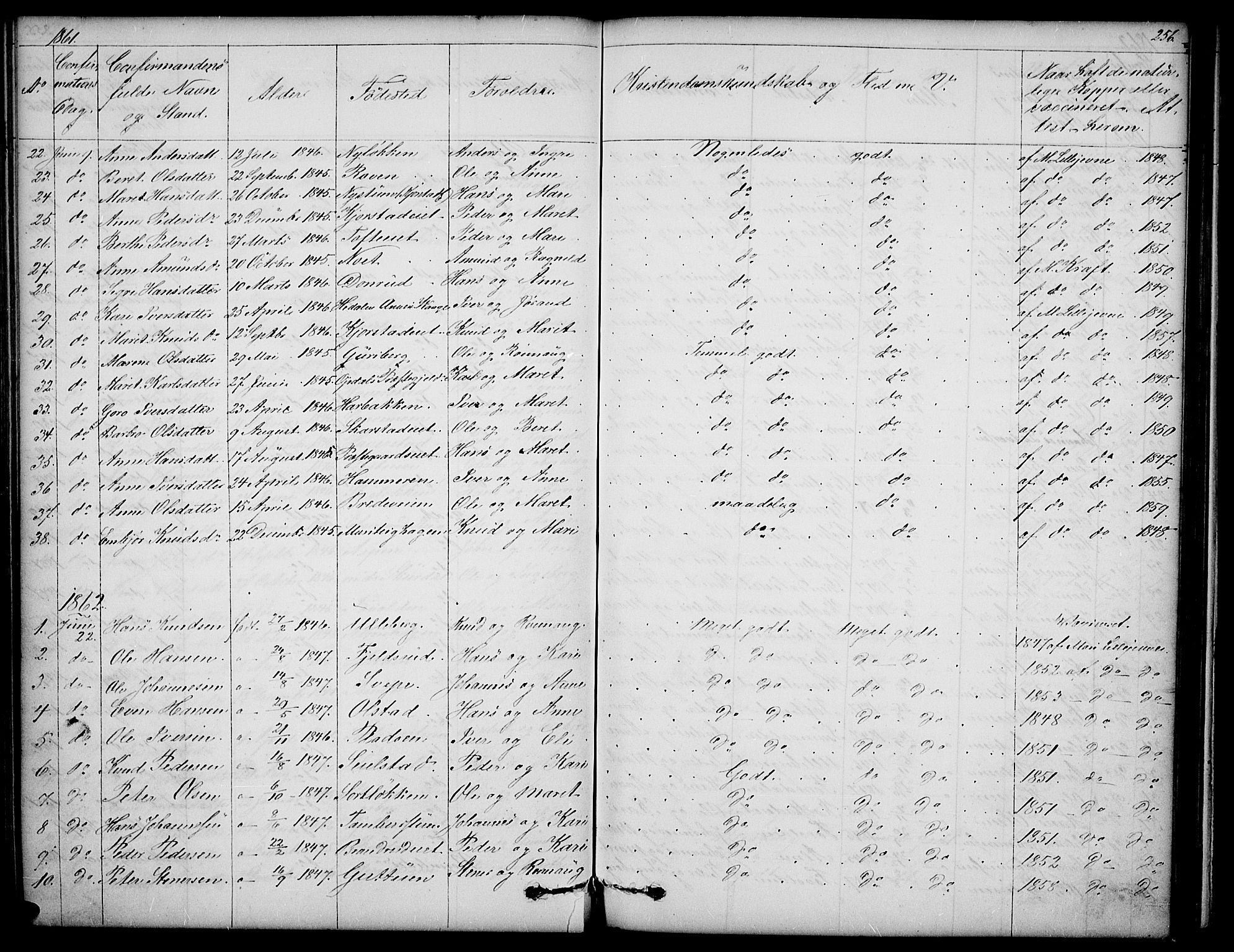 Sør-Fron prestekontor, SAH/PREST-010/H/Ha/Hab/L0001: Parish register (copy) no. 1, 1844-1863, p. 256
