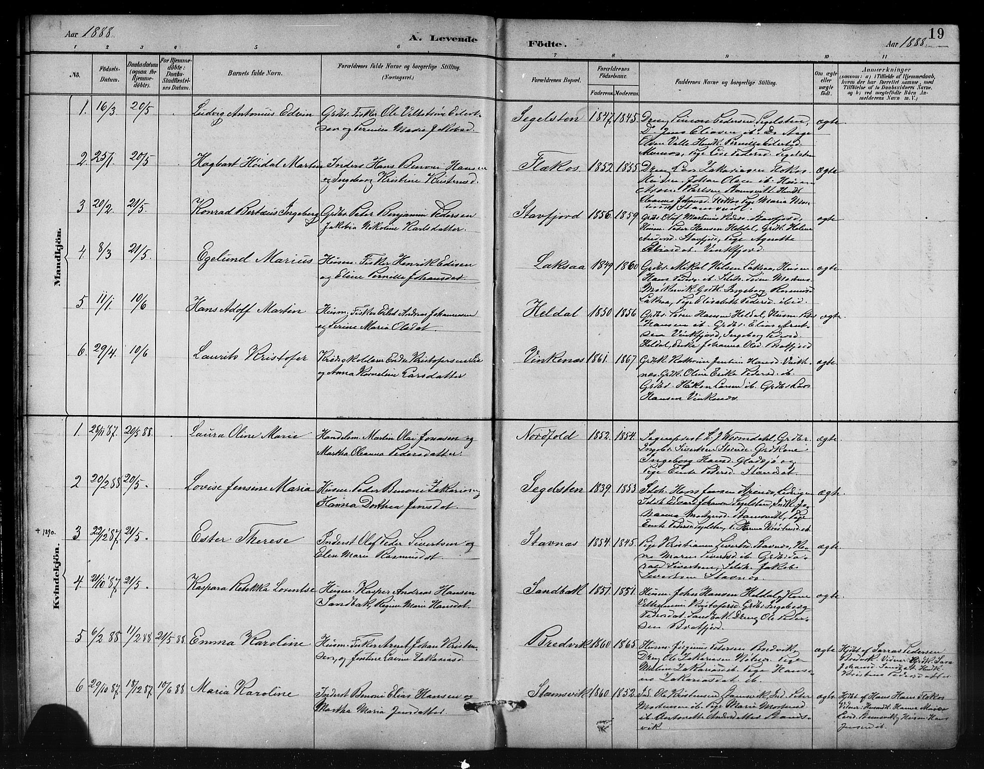 Ministerialprotokoller, klokkerbøker og fødselsregistre - Nordland, AV/SAT-A-1459/858/L0831: Parish register (official) no. 858A01, 1884-1902, p. 19