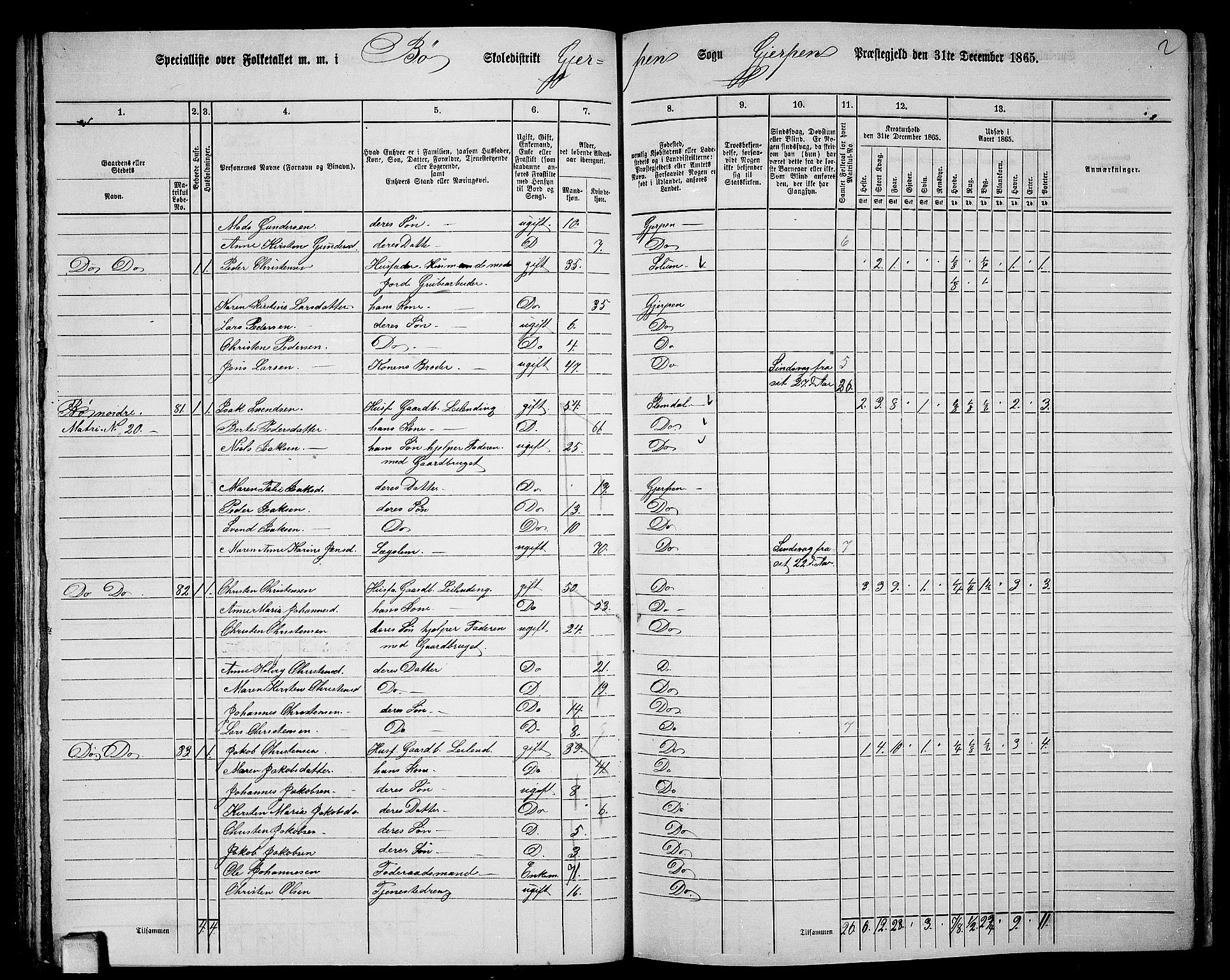 RA, 1865 census for Gjerpen, 1865, p. 60