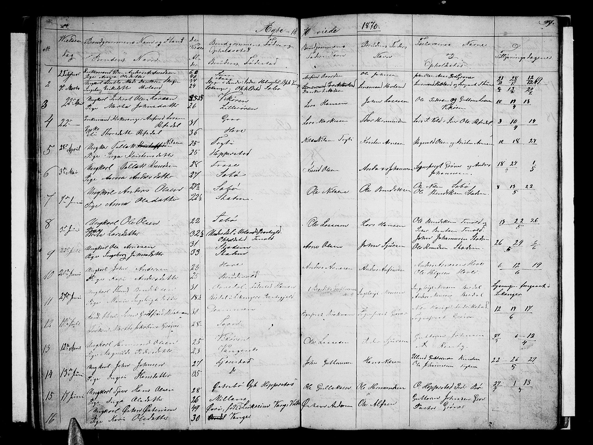 Vik sokneprestembete, AV/SAB-A-81501/H/Hab/Haba/L0002: Parish register (copy) no. A 2, 1856-1877, p. 97