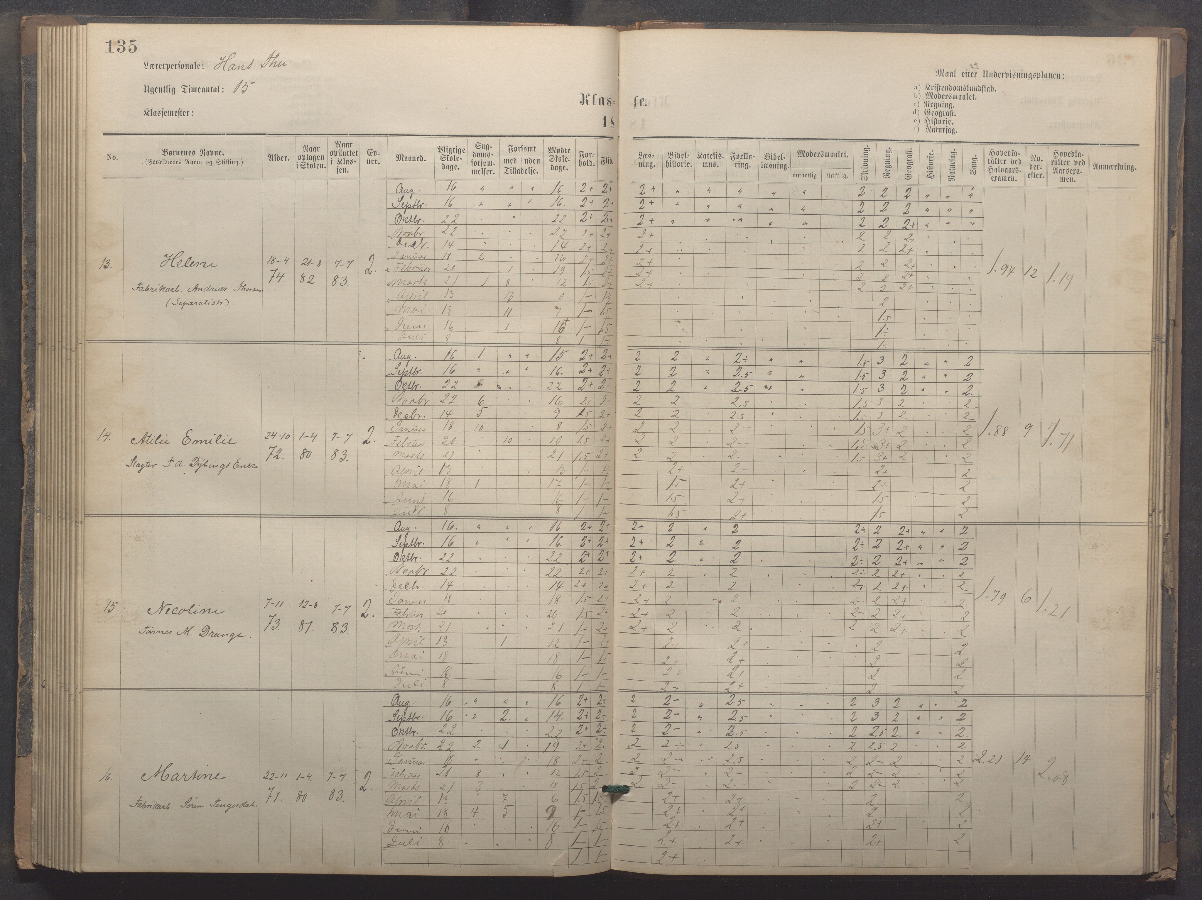 Egersund kommune (Ladested) - Egersund almueskole/folkeskole, IKAR/K-100521/H/L0020: Skoleprotokoll - Almueskolen, 3./4. klasse, 1878-1887, p. 135